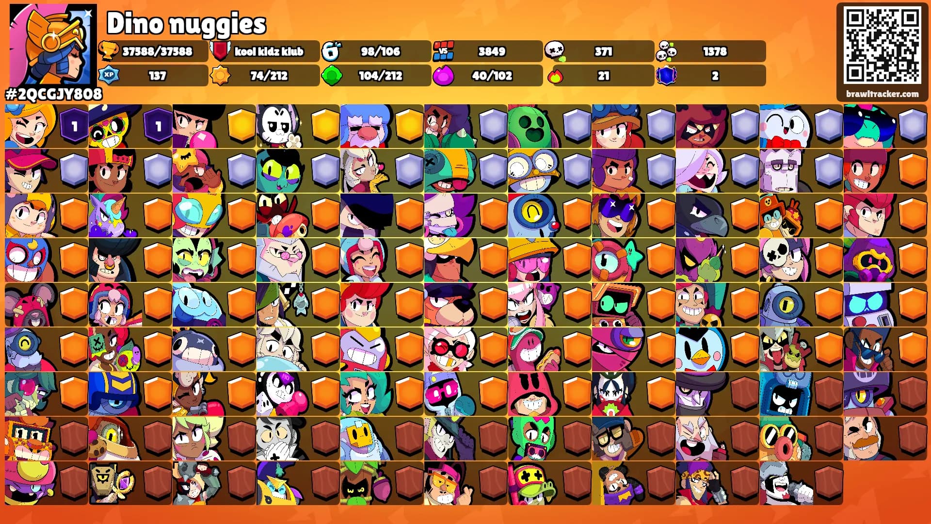 Dino nuggies's Ranks