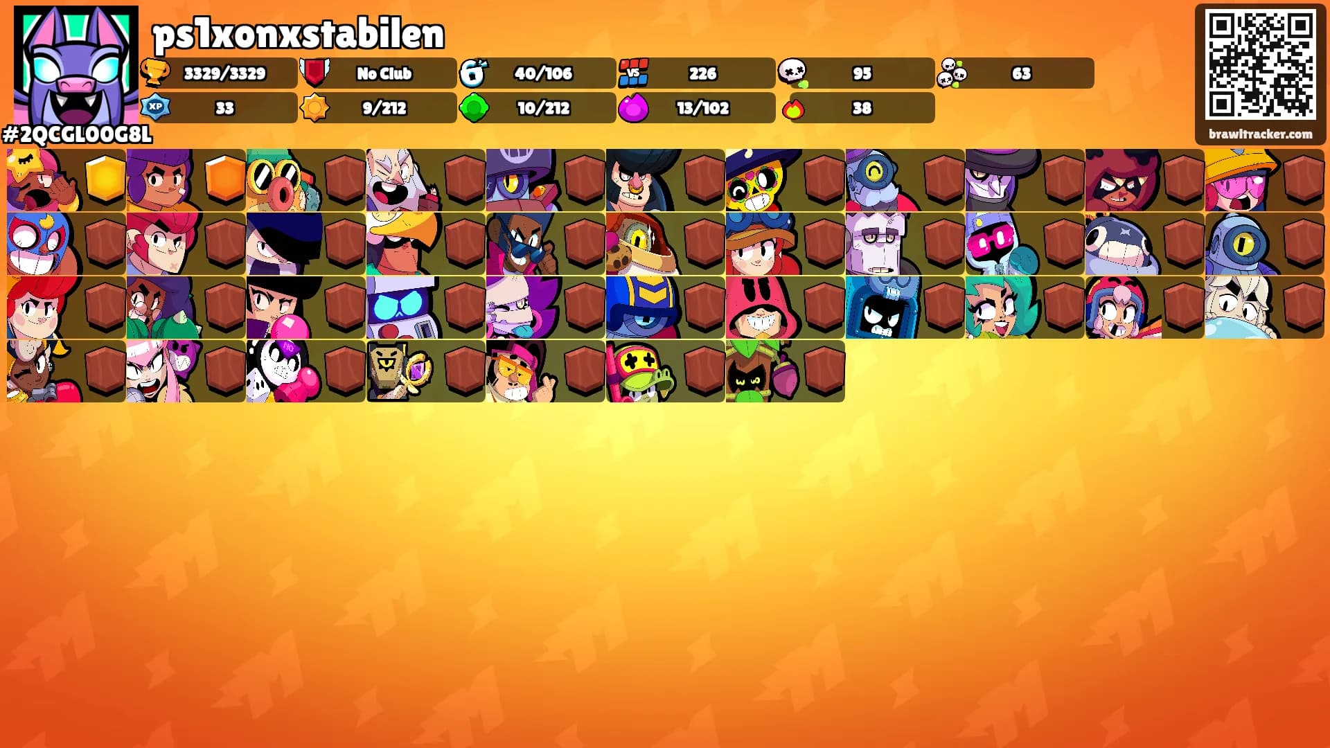 ps1xonxstabilen's Ranks
