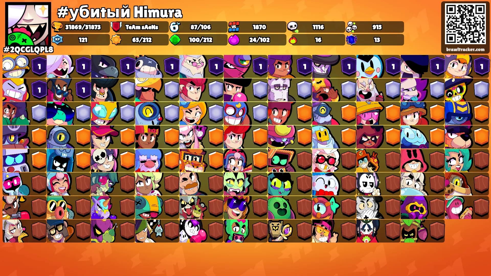 #убиtый Himura's Ranks