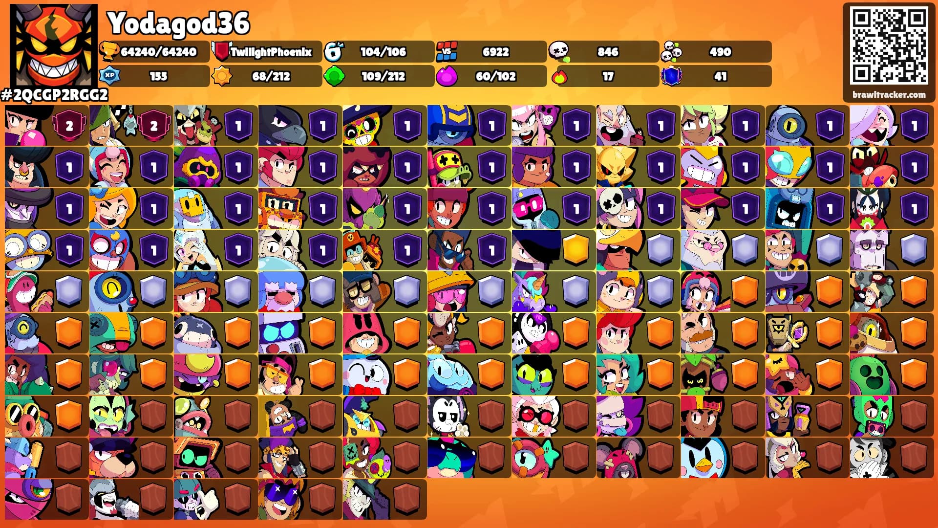Yodagod36's Ranks