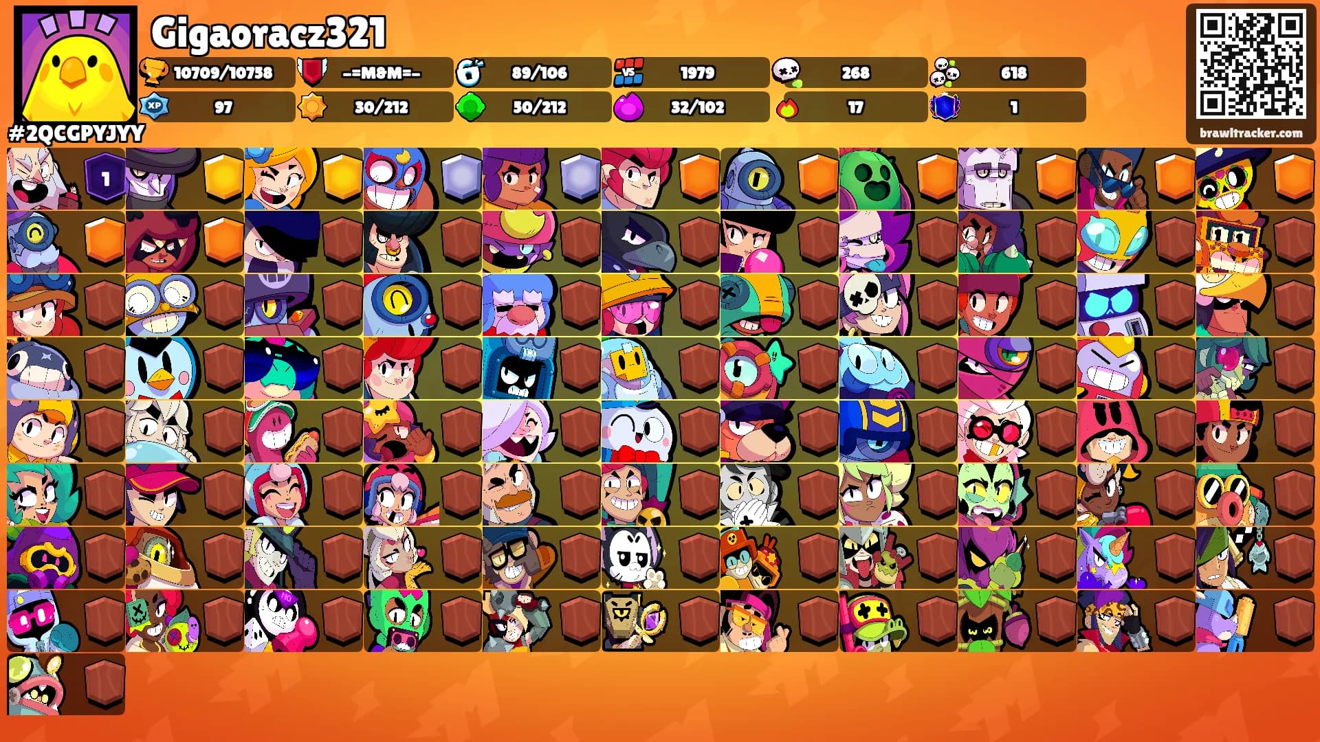 Gigaoracz321's Ranks