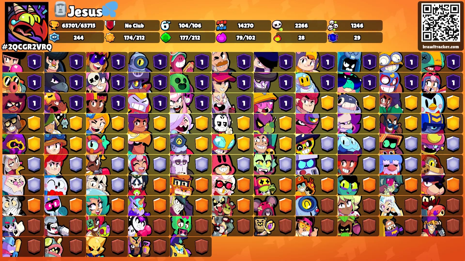 🗿Jesus💦's Ranks