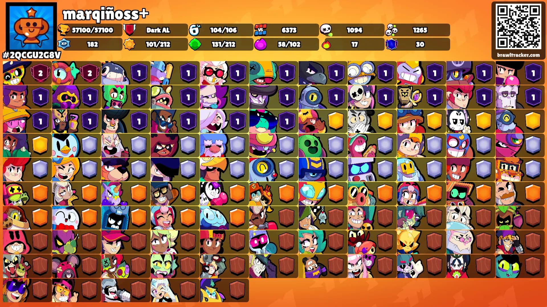 marqiñoss+'s Ranks
