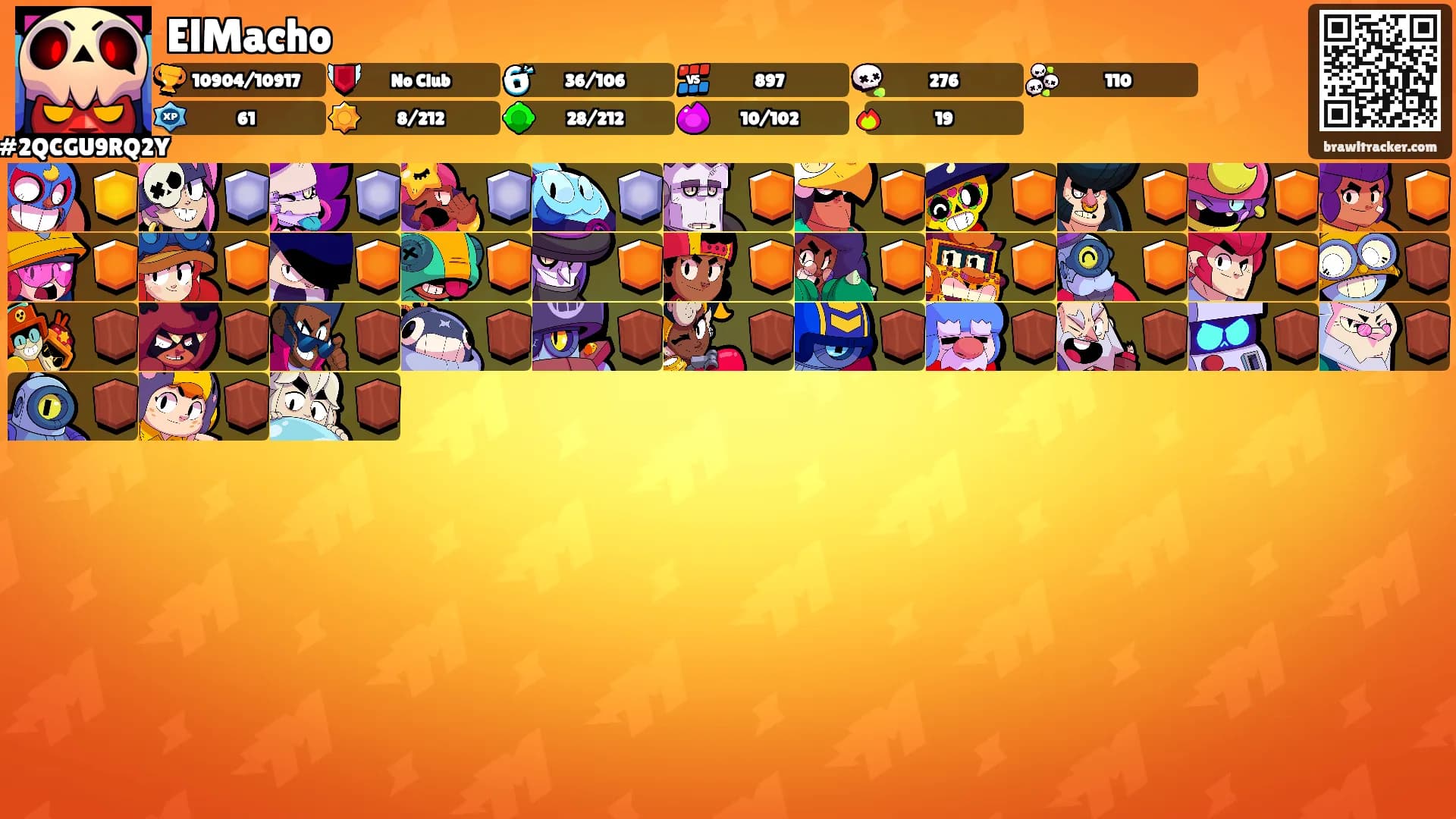 ElMacho's Ranks