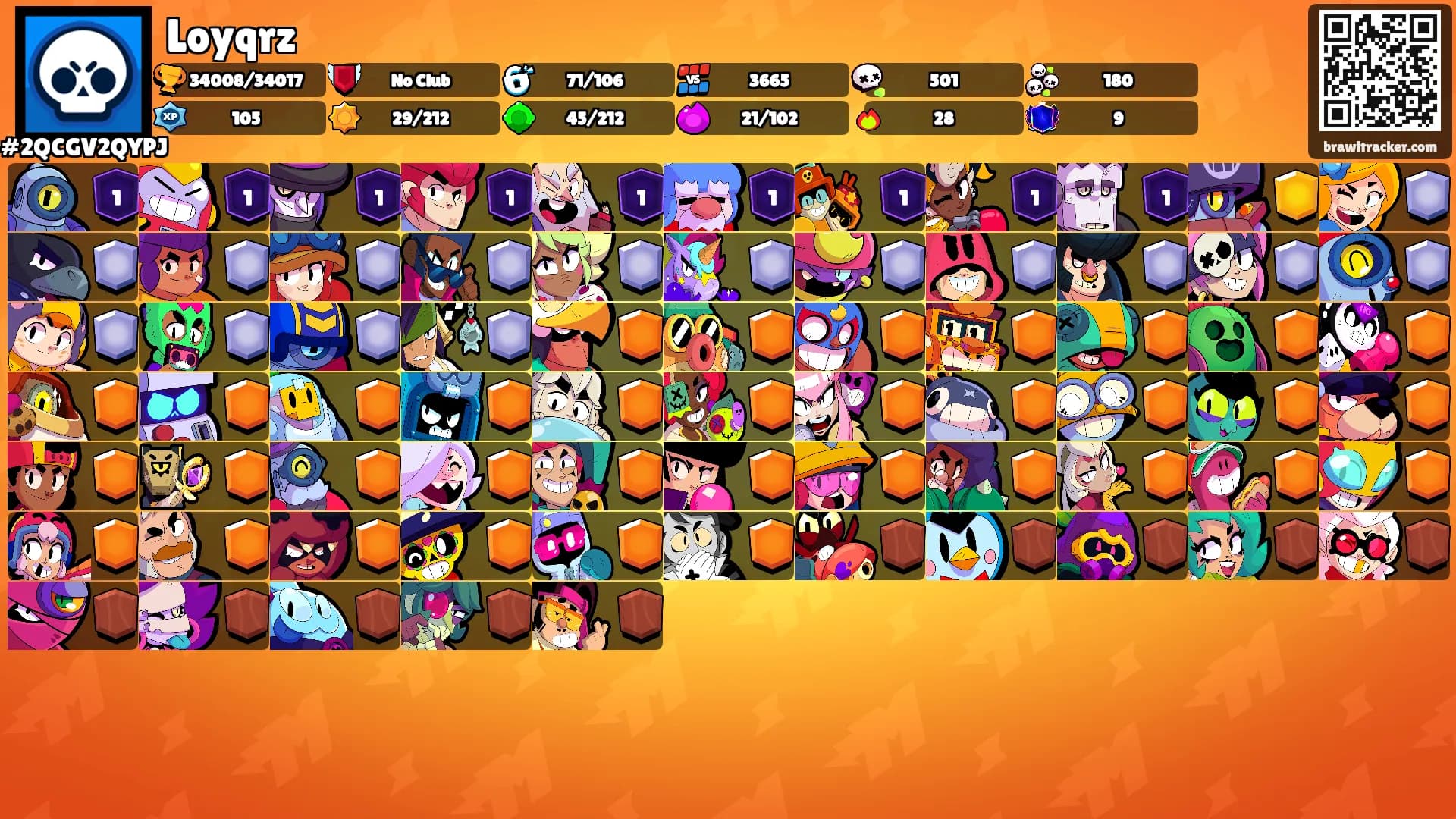 Loyqrz's Ranks
