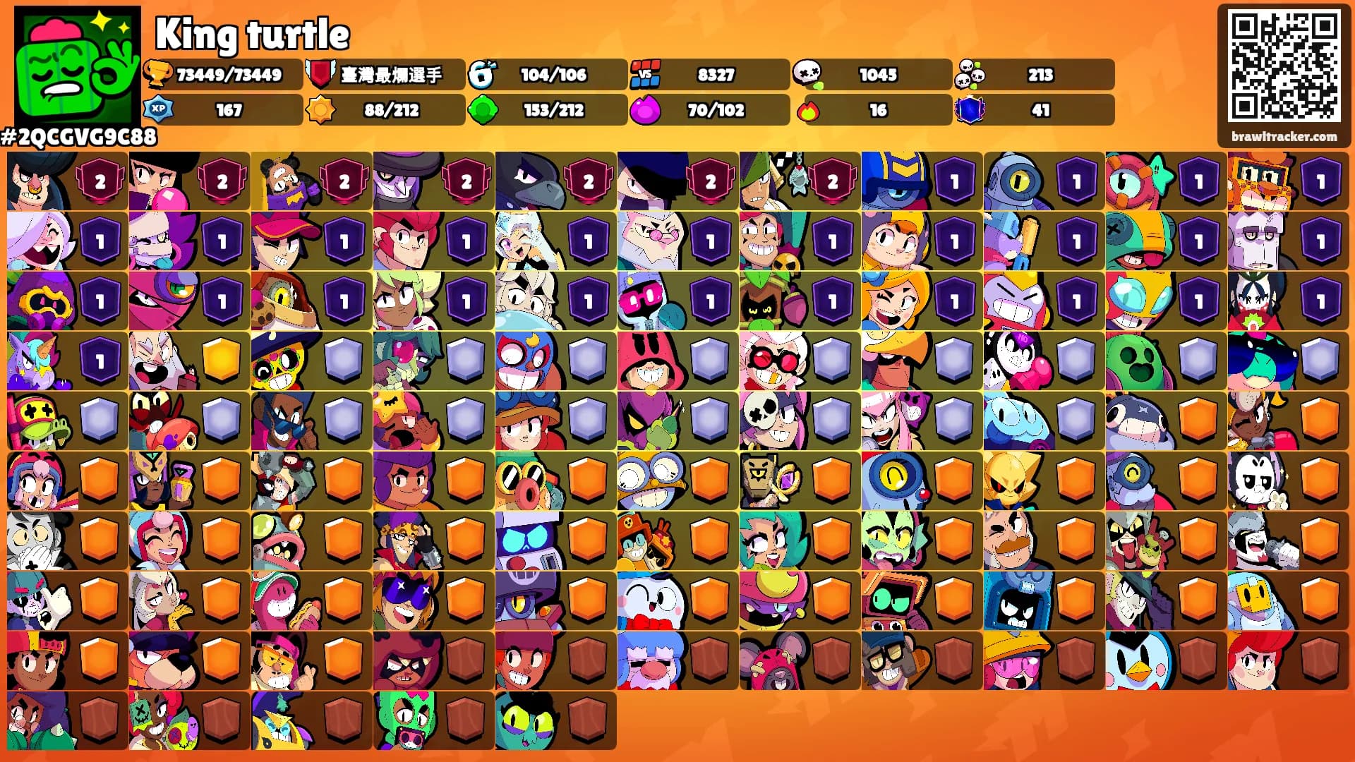King turtle's Ranks