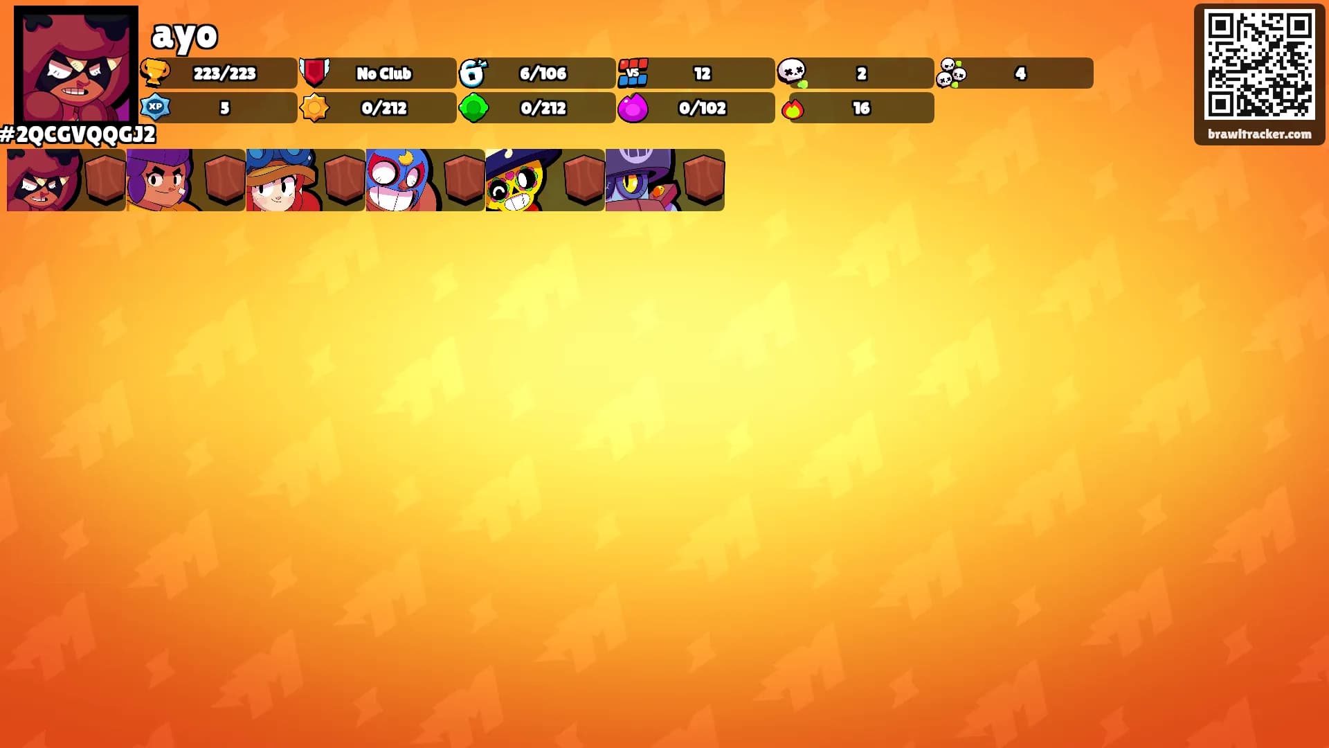 ayo's Ranks