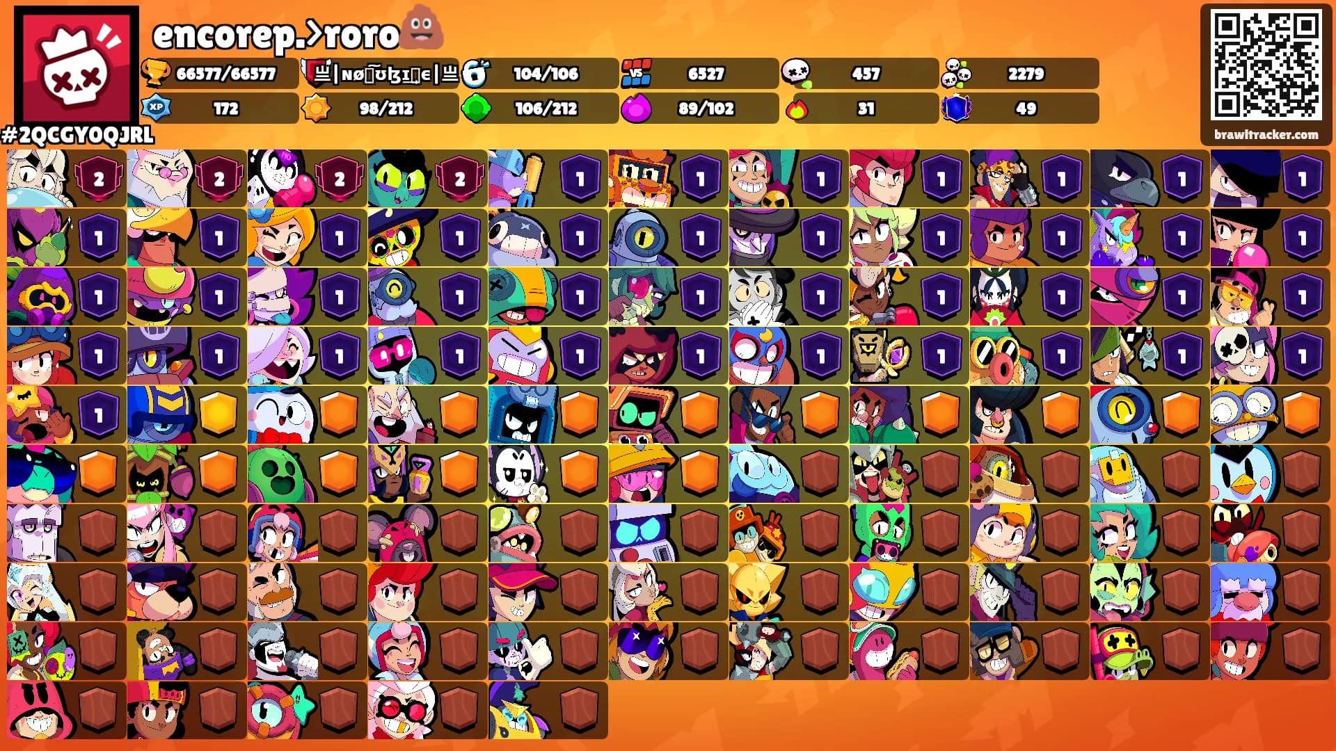 encorep.>roro💩's Ranks
