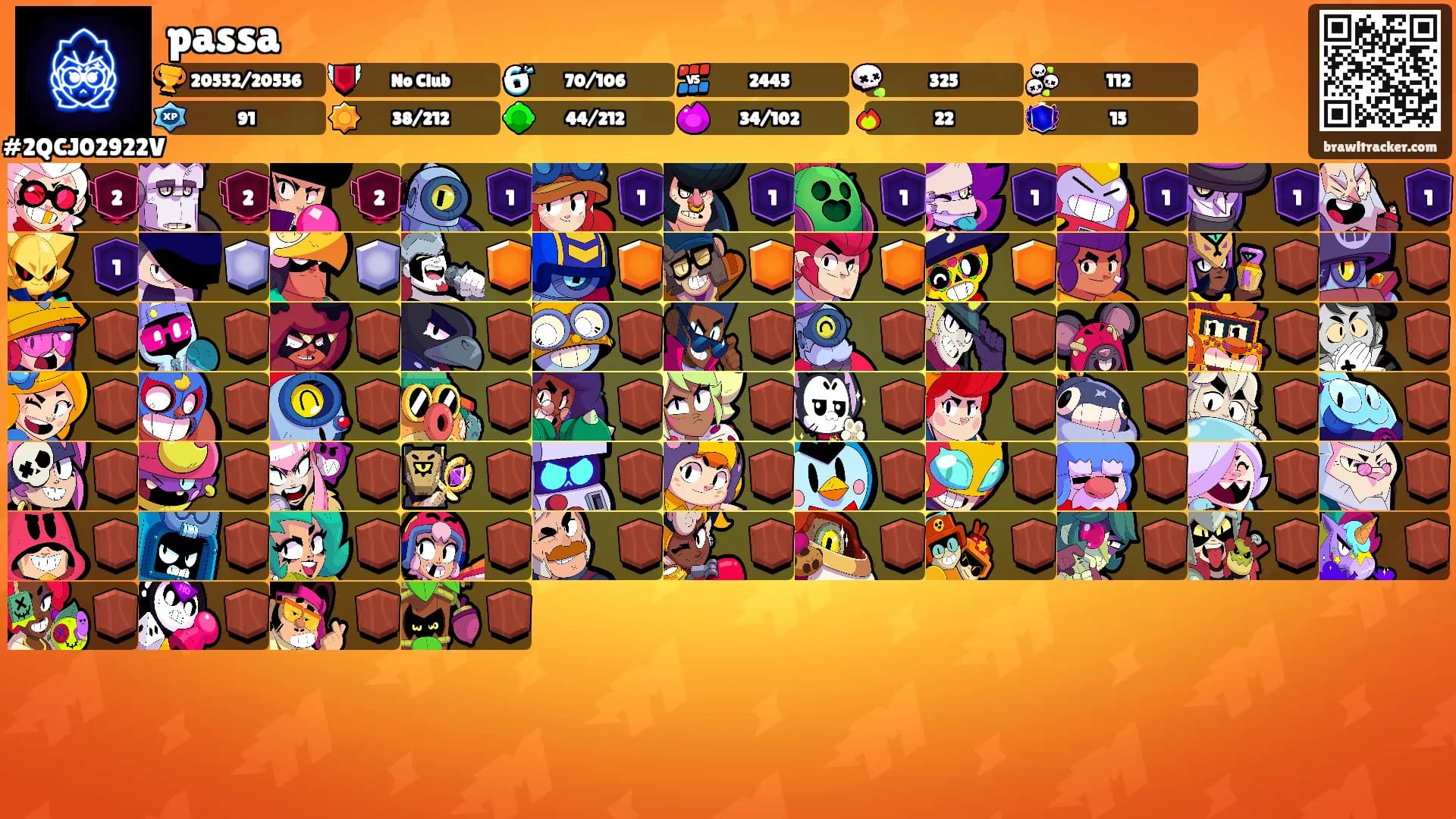 passa's Ranks