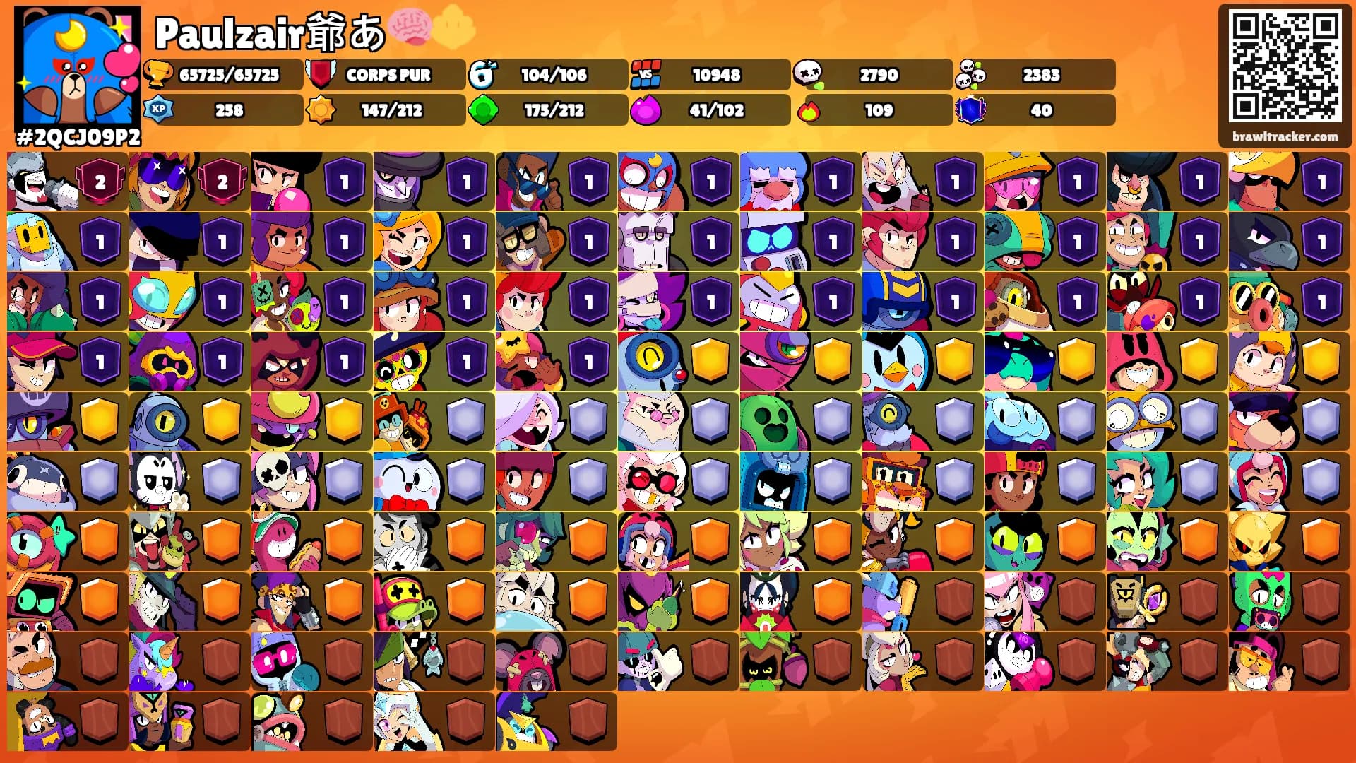 Paulzair爺あ🧠🔱's Ranks