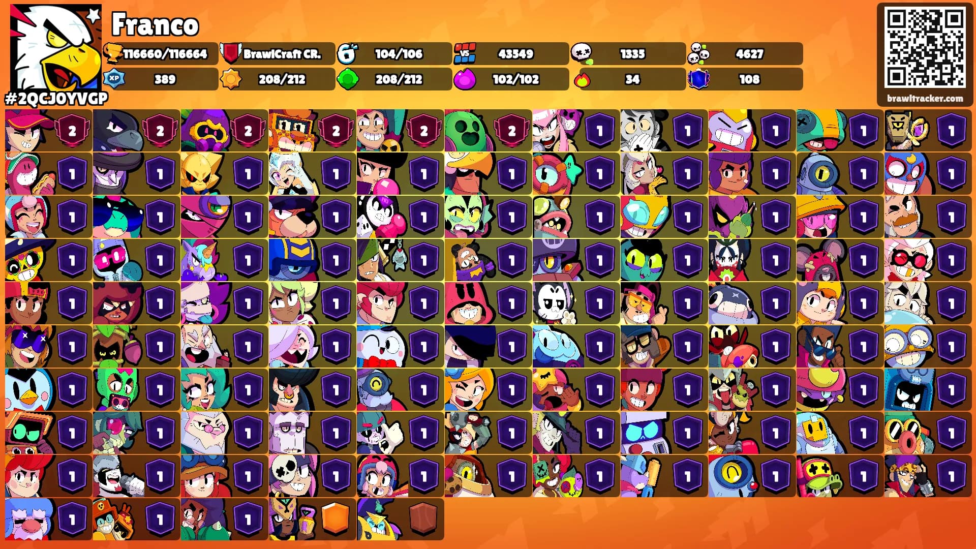 Franco's Ranks
