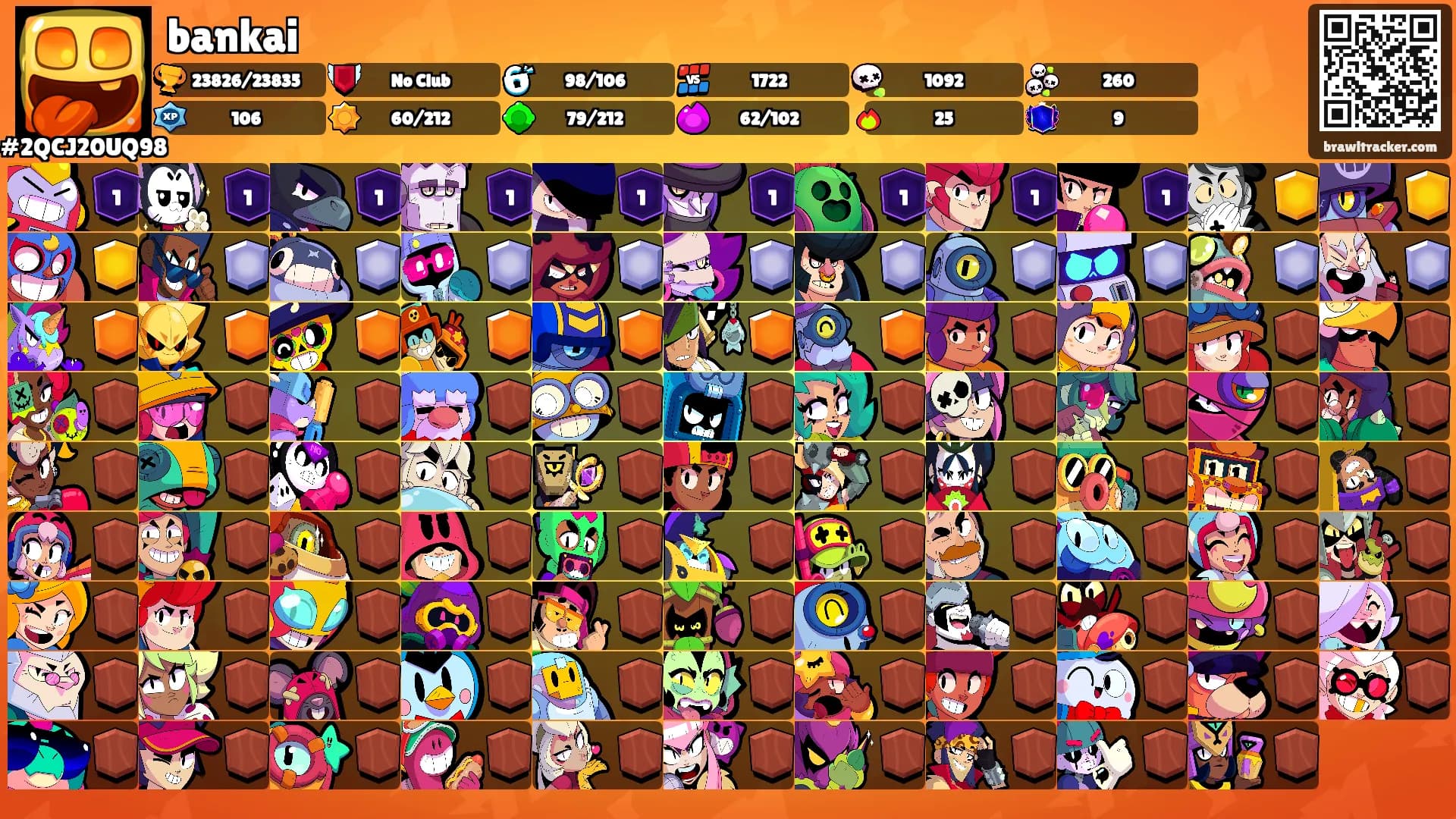 bankai's Ranks