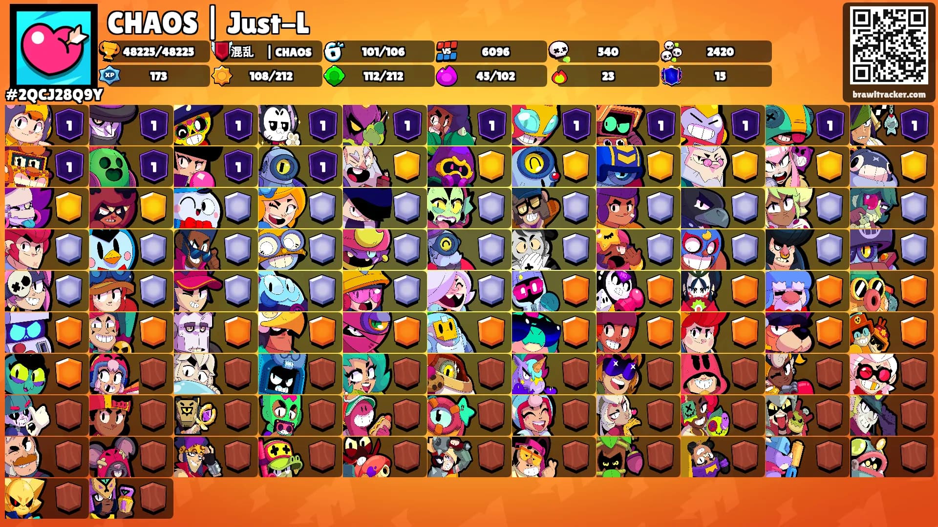 CHAOS | Just-L's Ranks