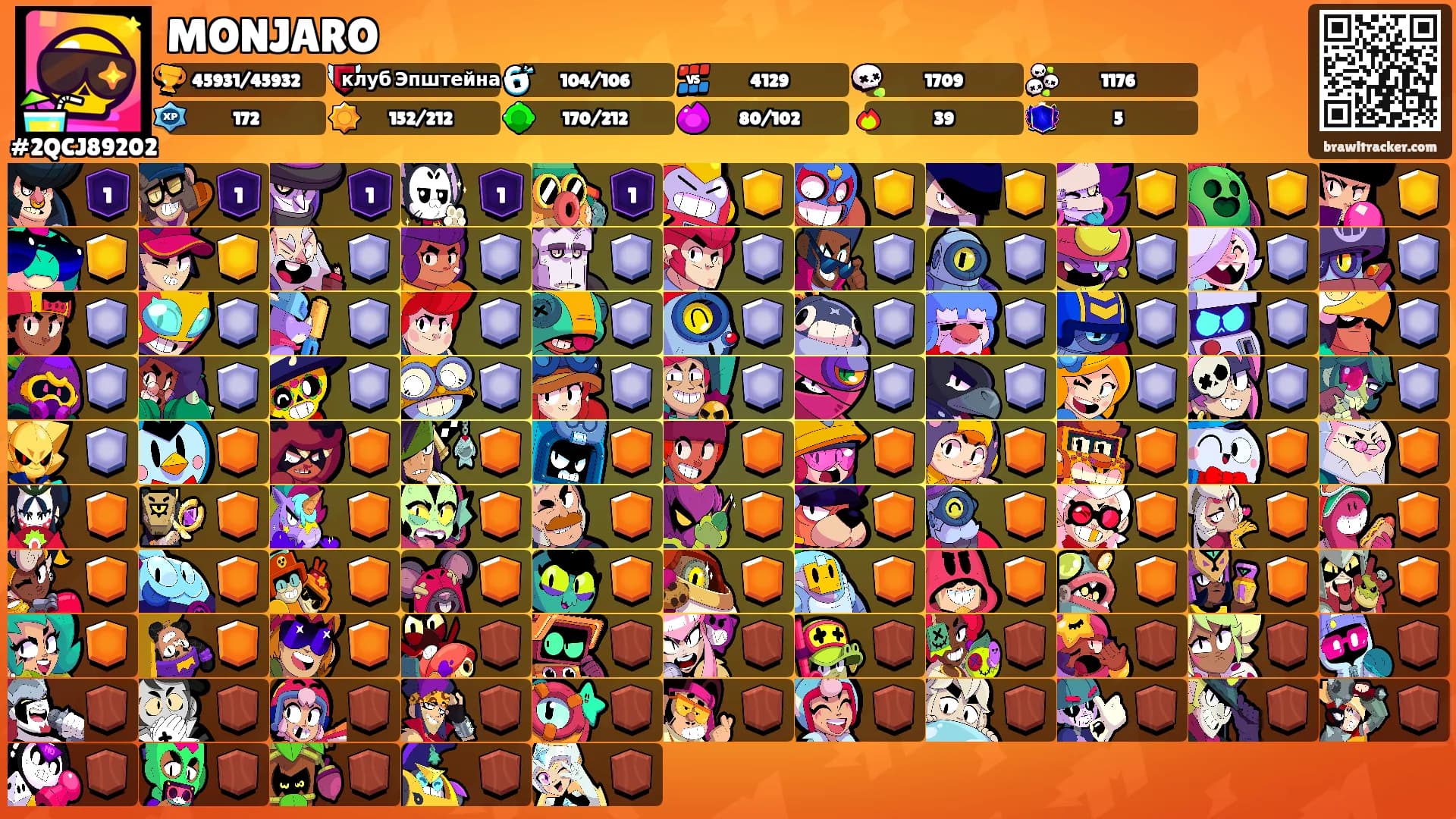MONJARO's Ranks