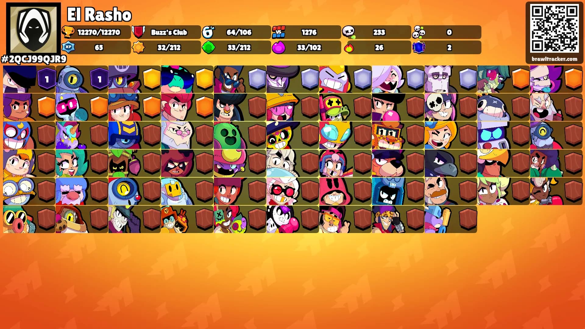 El Rasho's Ranks