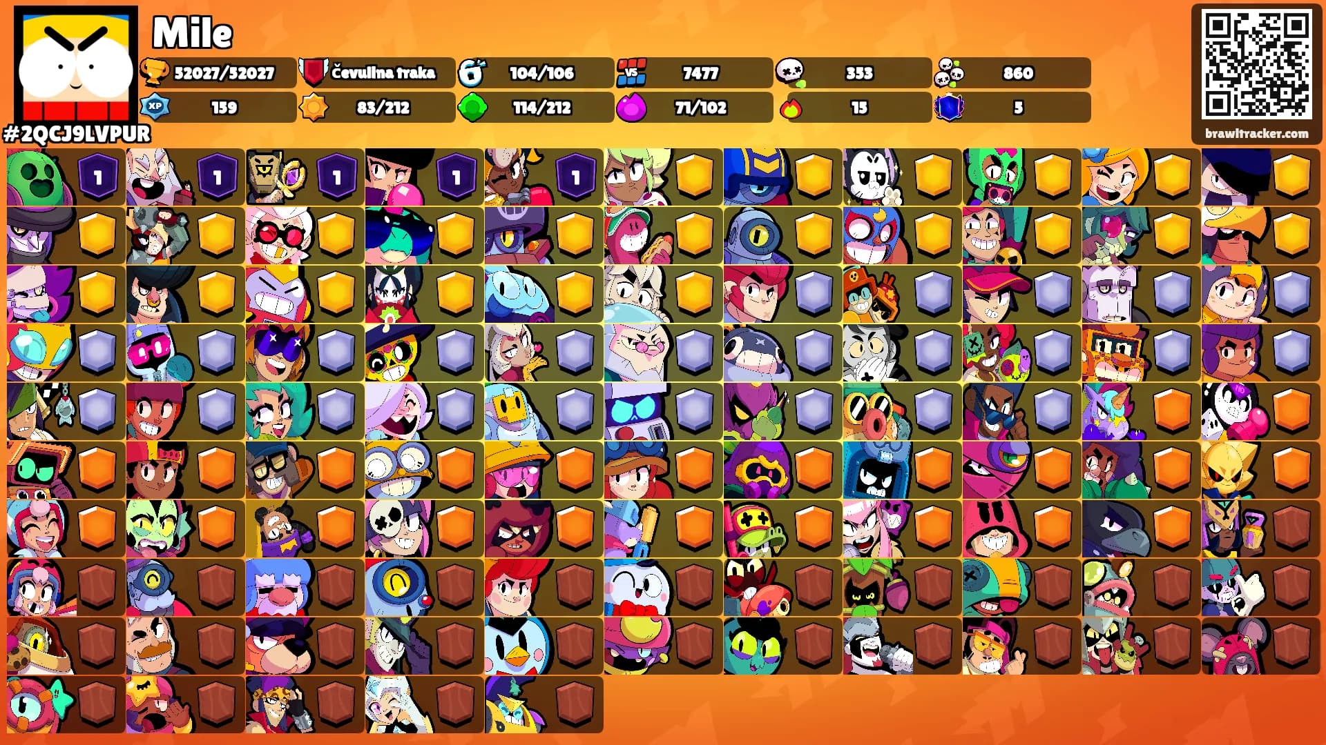 Mile's Ranks