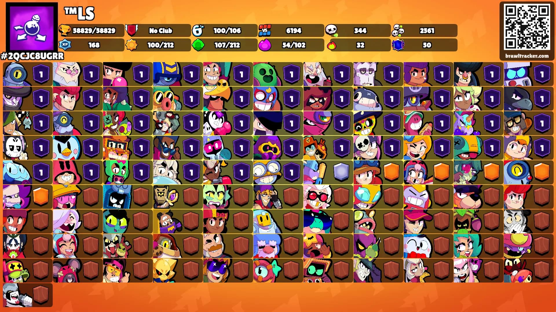 ™LS's Ranks