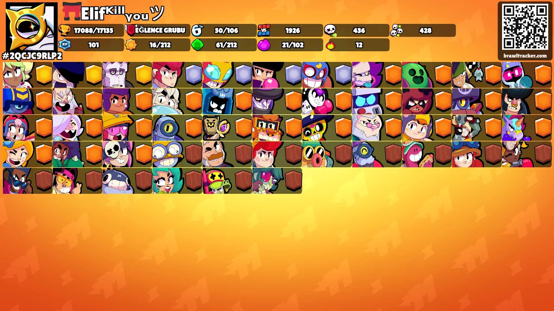 ⛩️Elifᴷⁱˡˡᵧₒᵤツ's Ranks