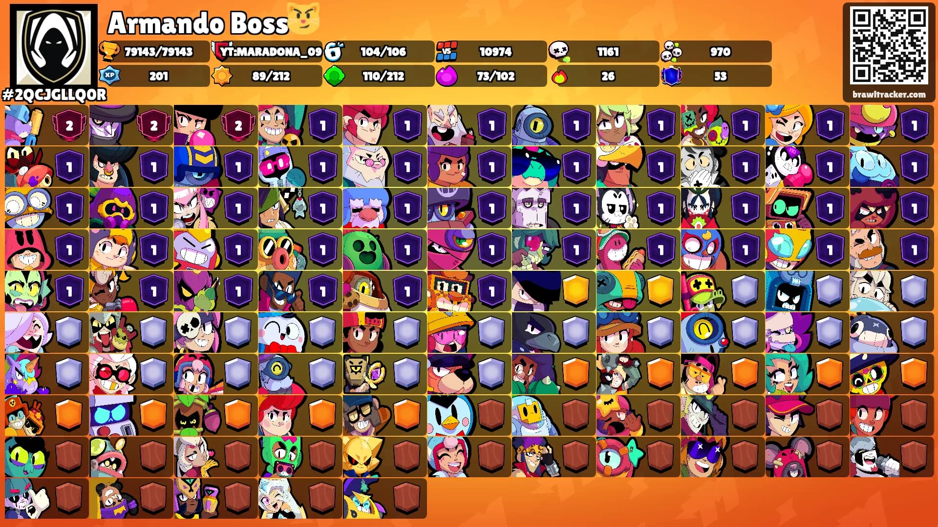 Armando Boss😼's Ranks