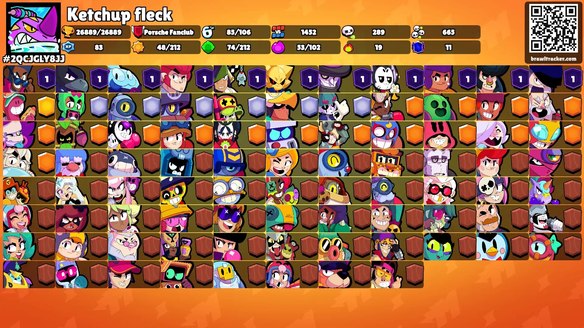 Ketchup fleck's Ranks