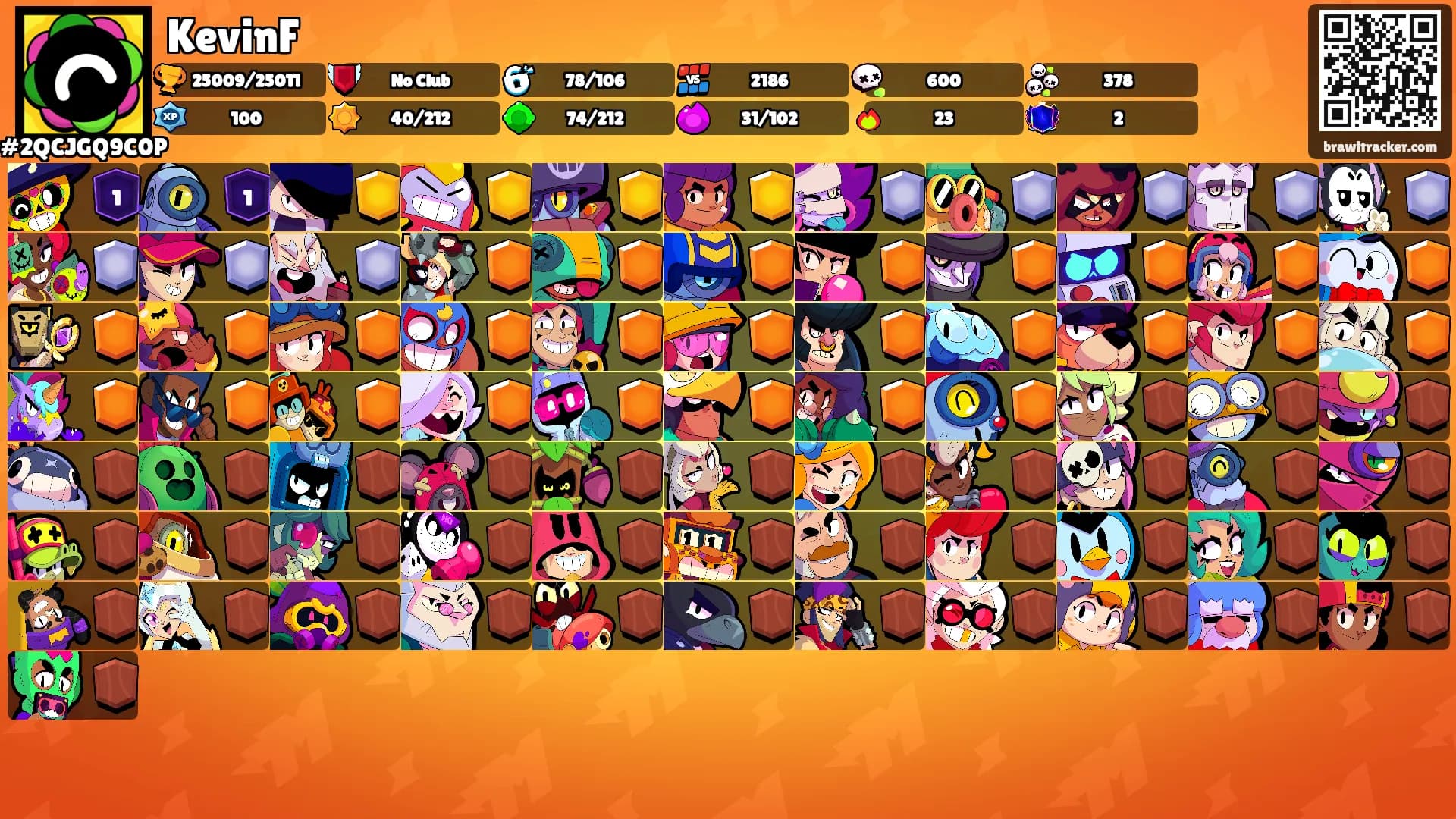 KevinF's Ranks