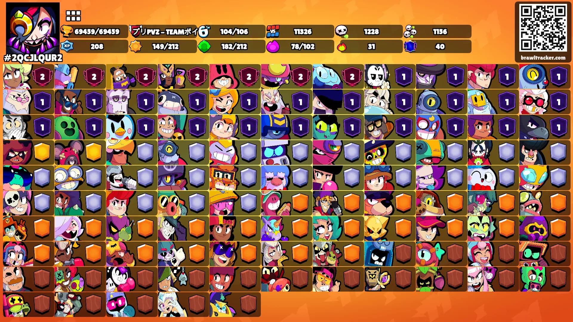 :::'s Ranks