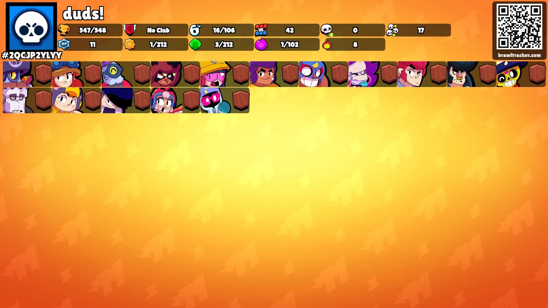 duds!'s Ranks