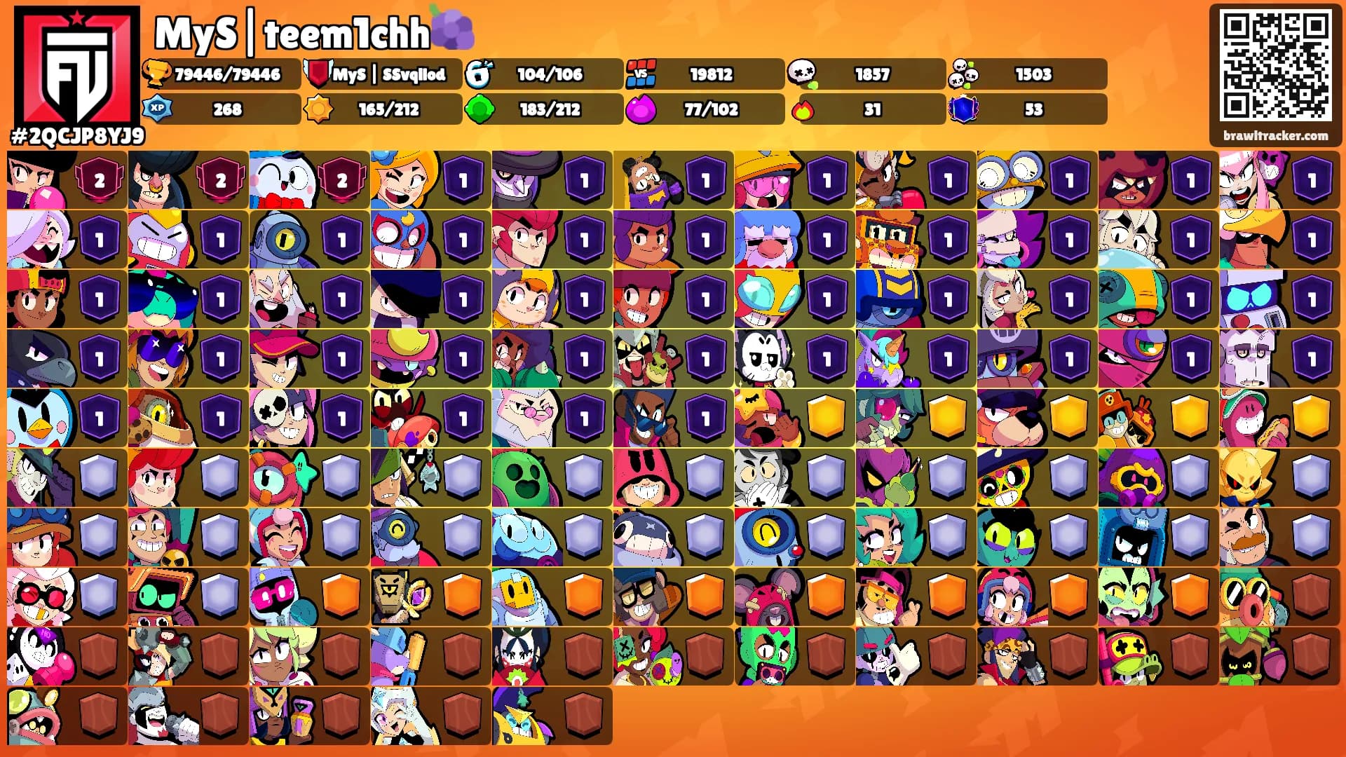 MyS|teem1chh🍇's Ranks