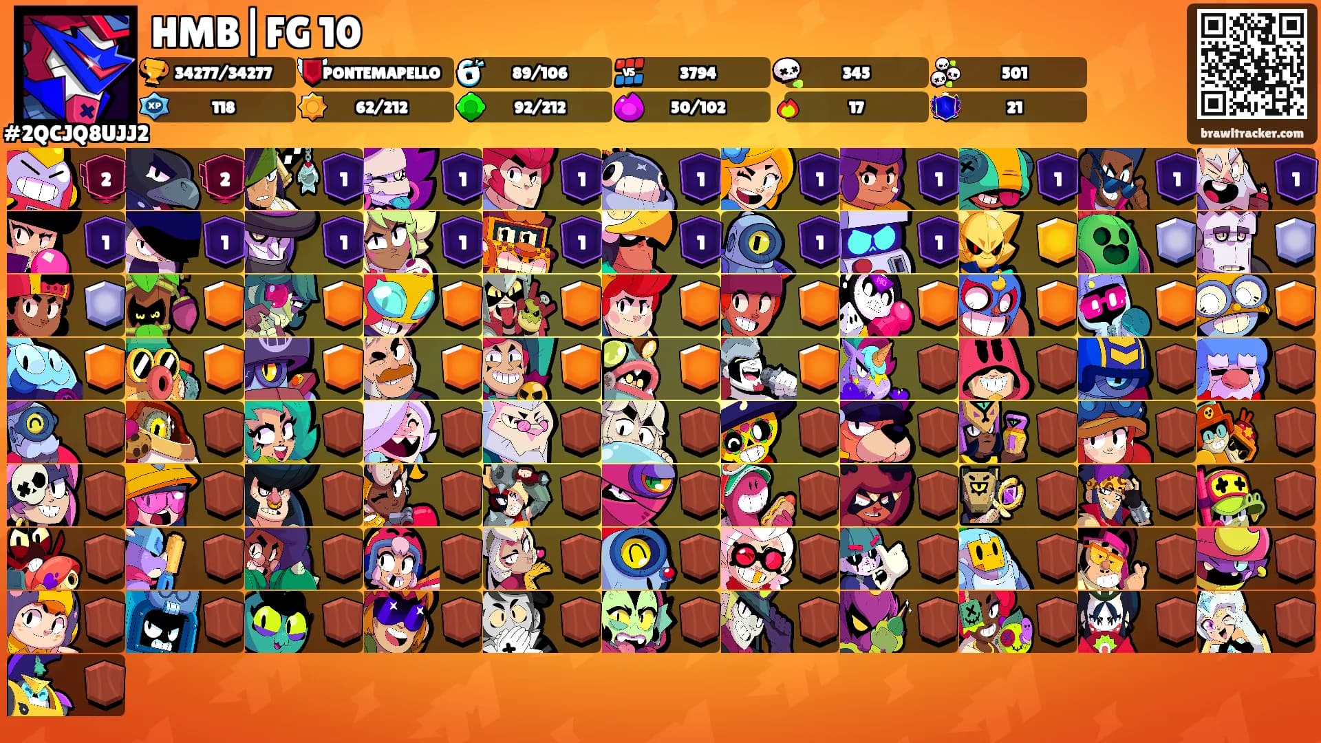 HMB|FG 10's Ranks