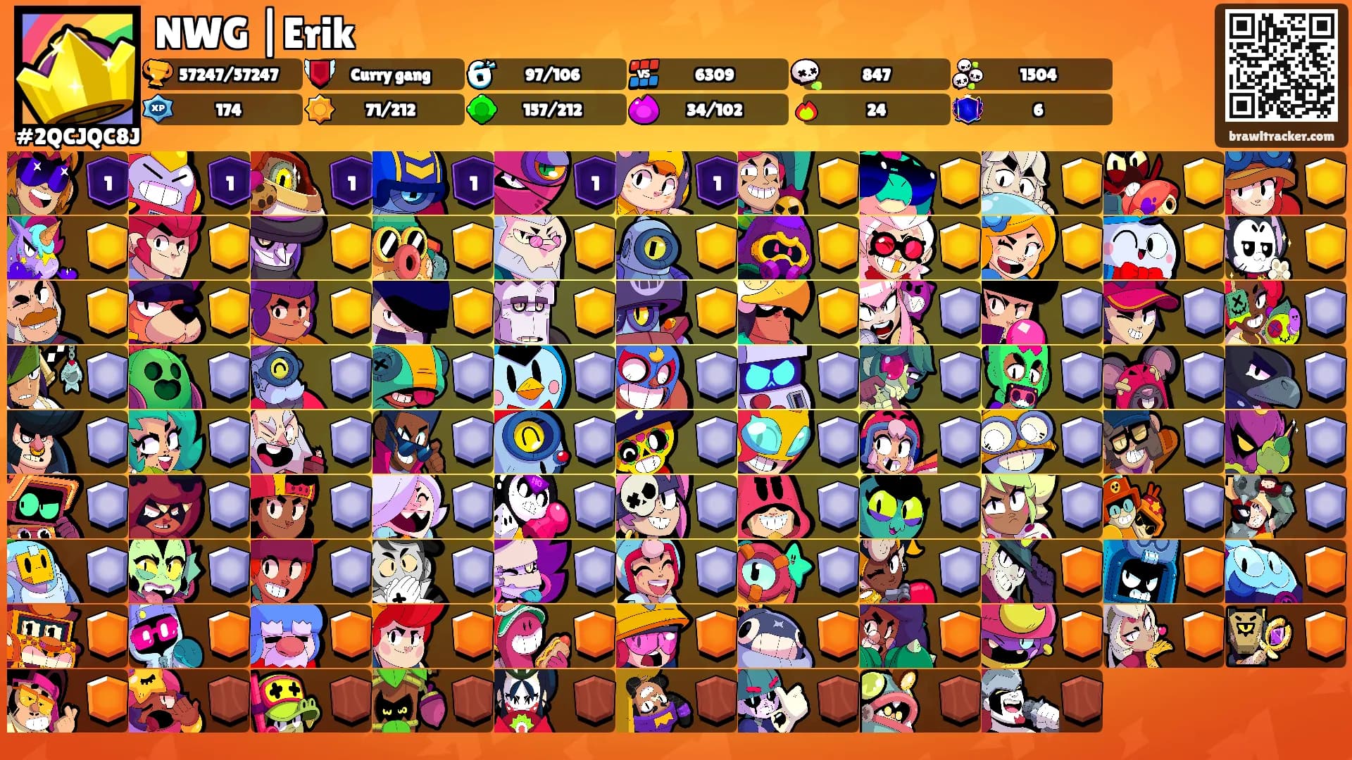 NWG |Erik's Ranks