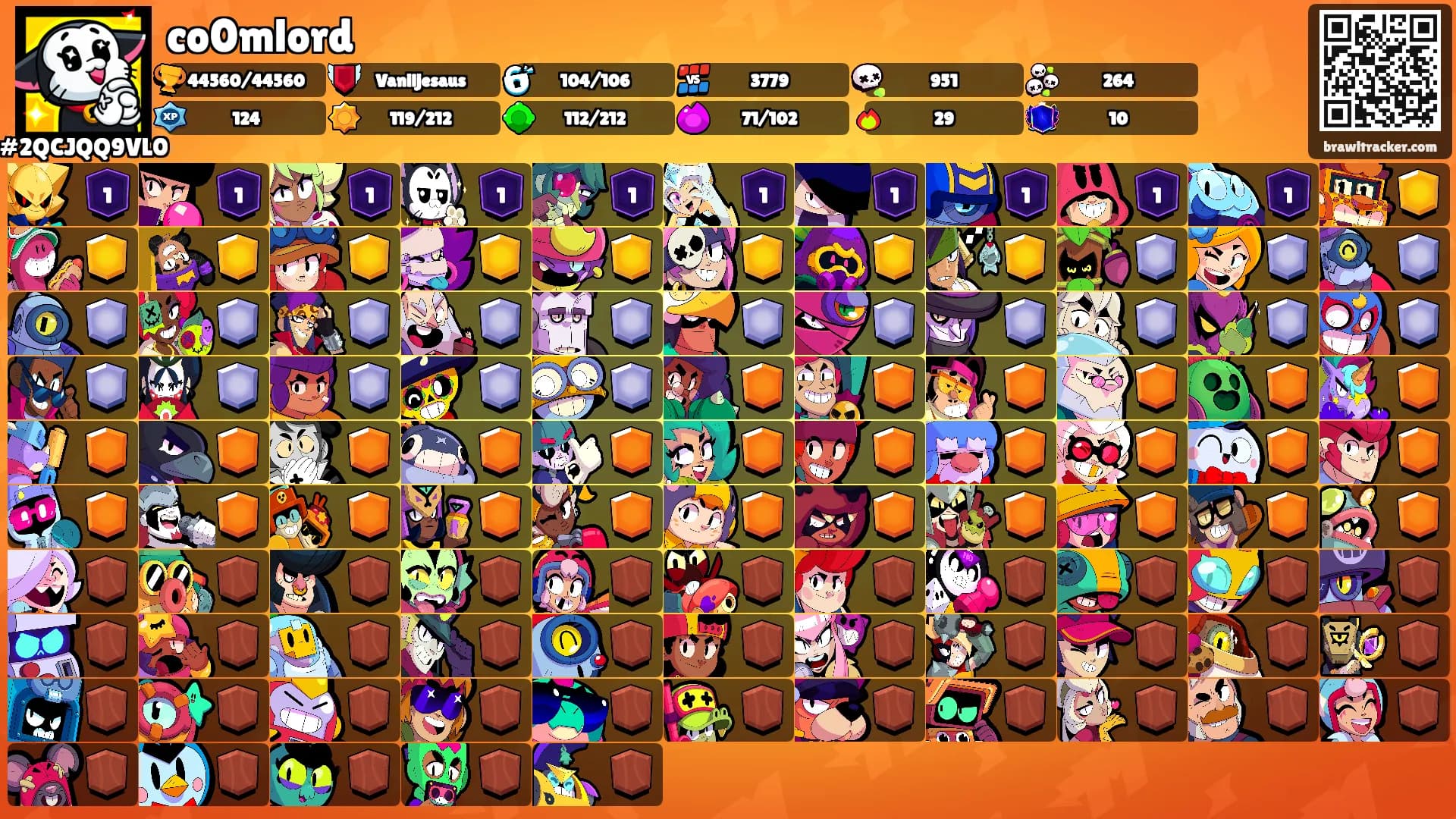 co0mlord's Ranks