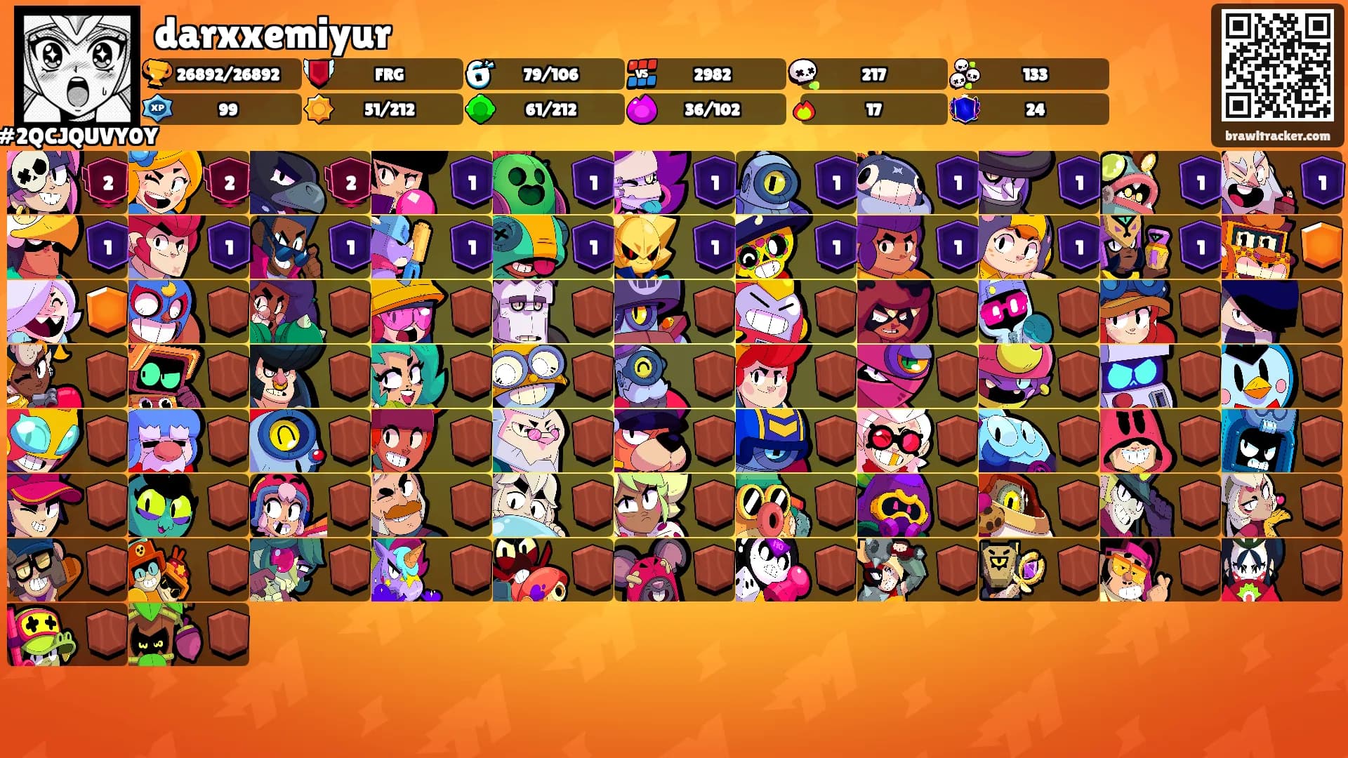 darxxemiyur's Ranks