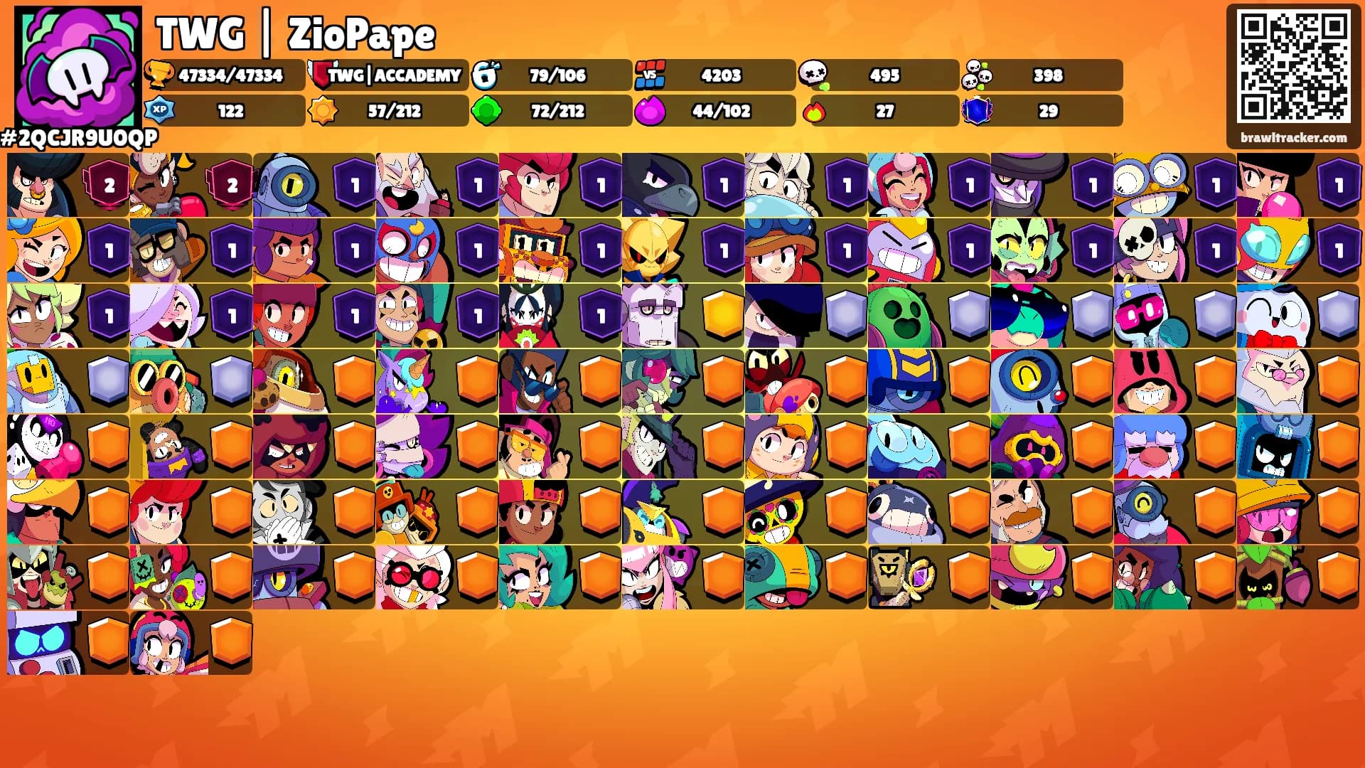 TWG | ZioPape's Ranks