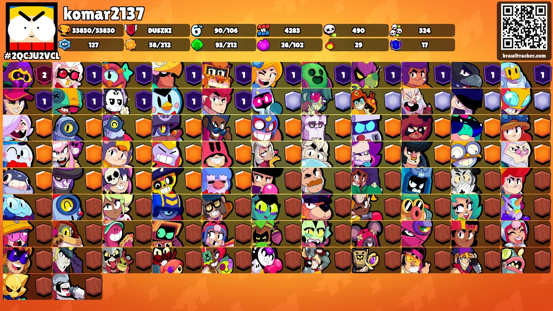 komar2137's Ranks