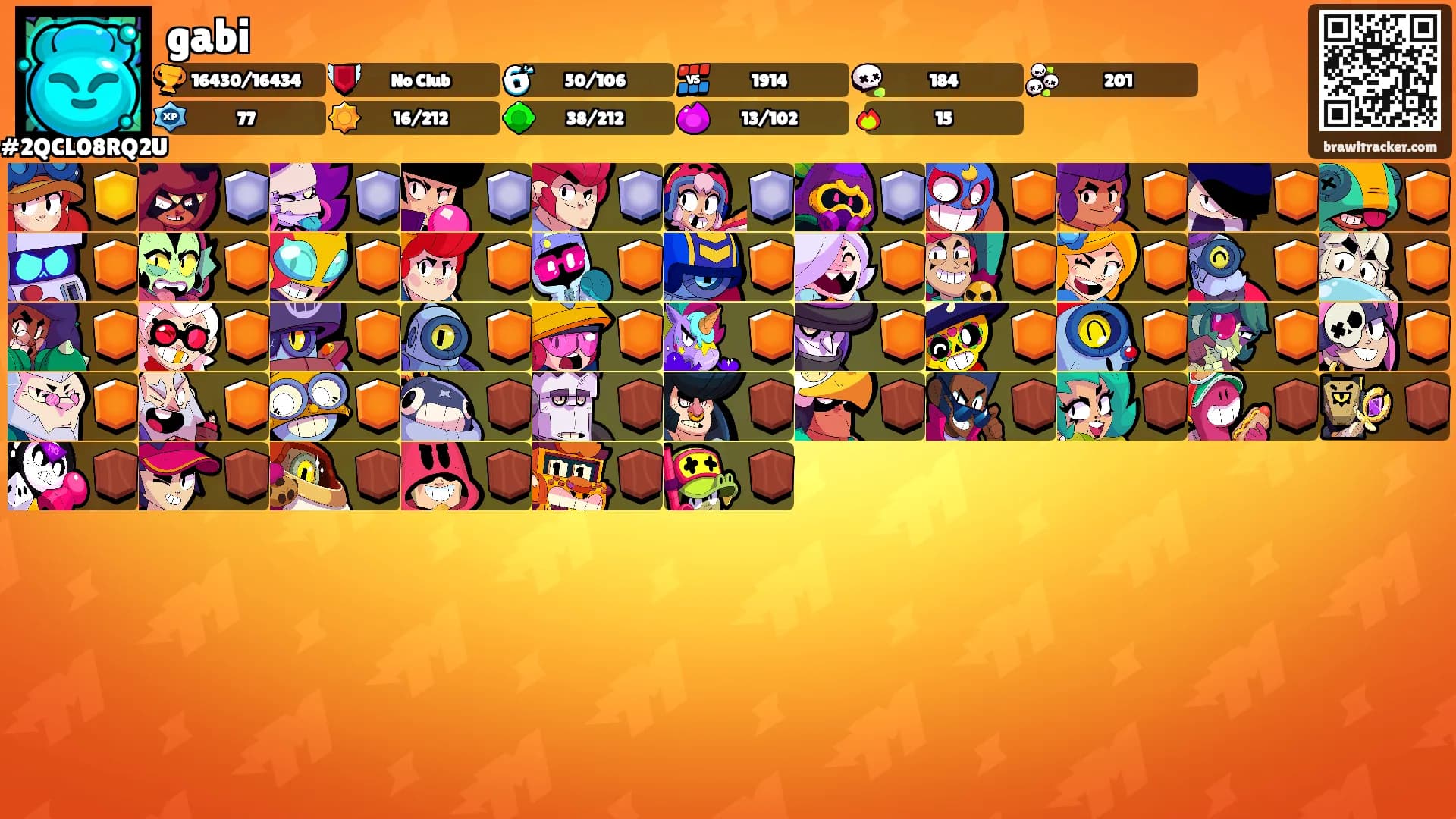 gabi's Ranks