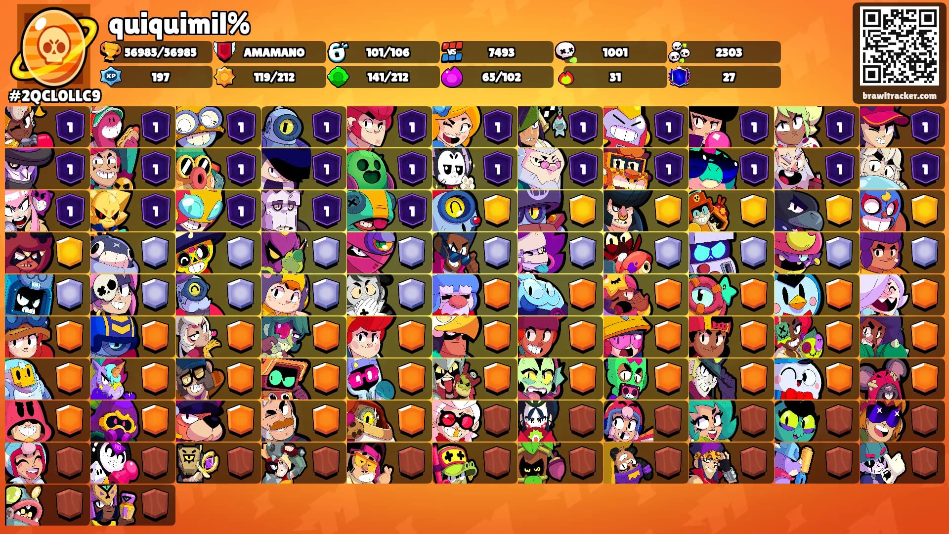 quiquimil%'s Ranks