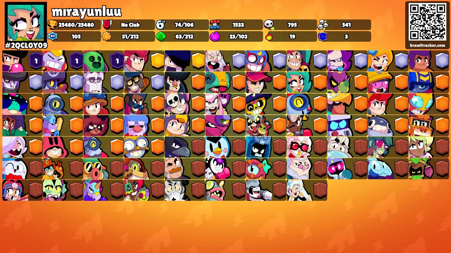 mırayunluu's Ranks