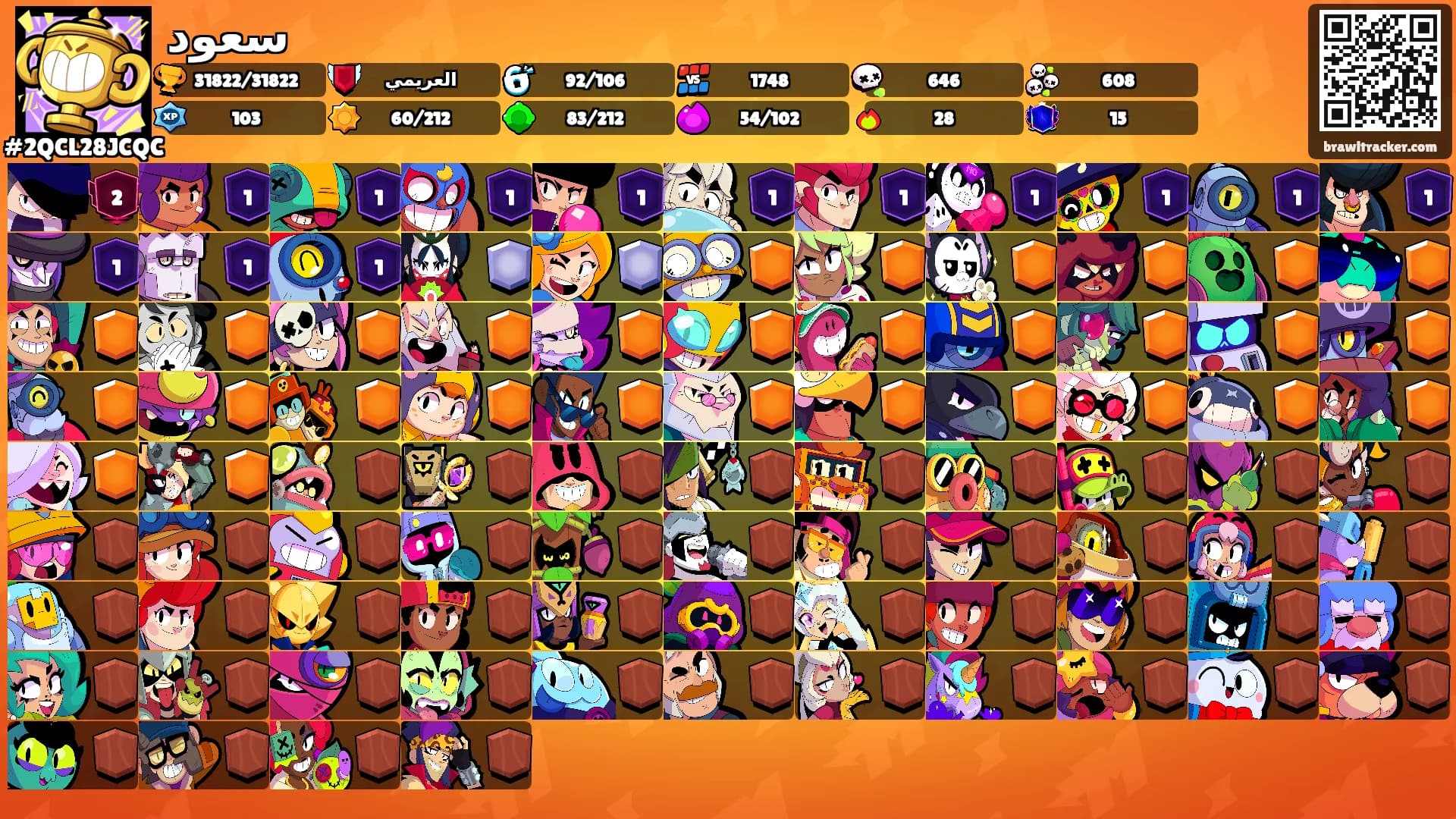 سعود's Ranks