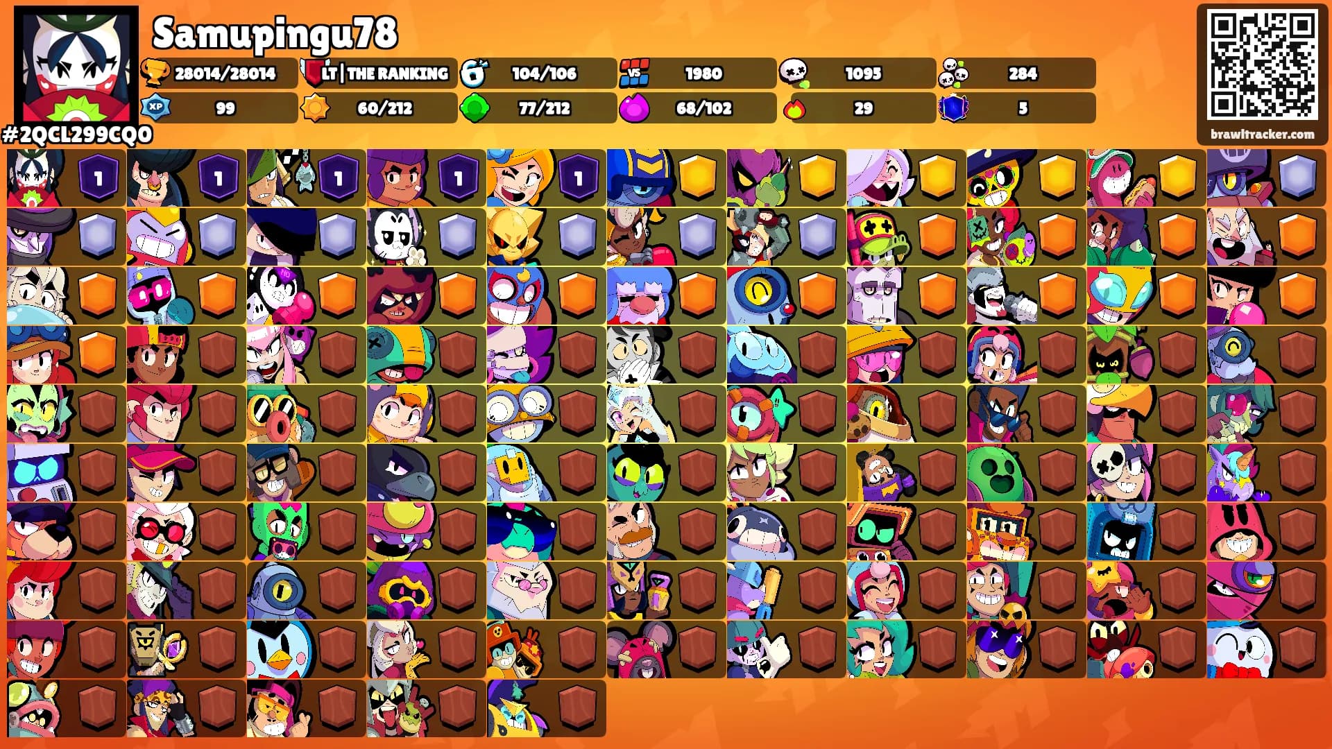 Samupingu78's Ranks