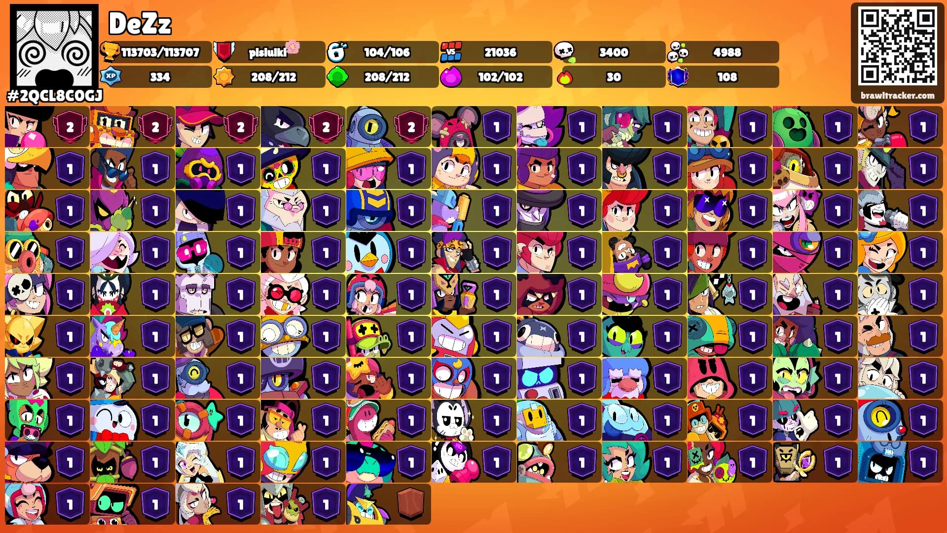 DeZz's Ranks