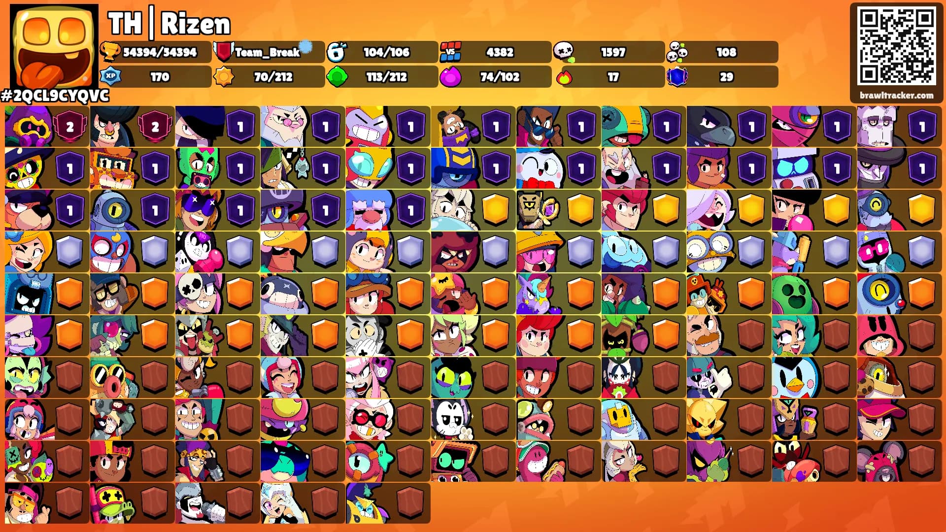 TH|Rizen's Ranks