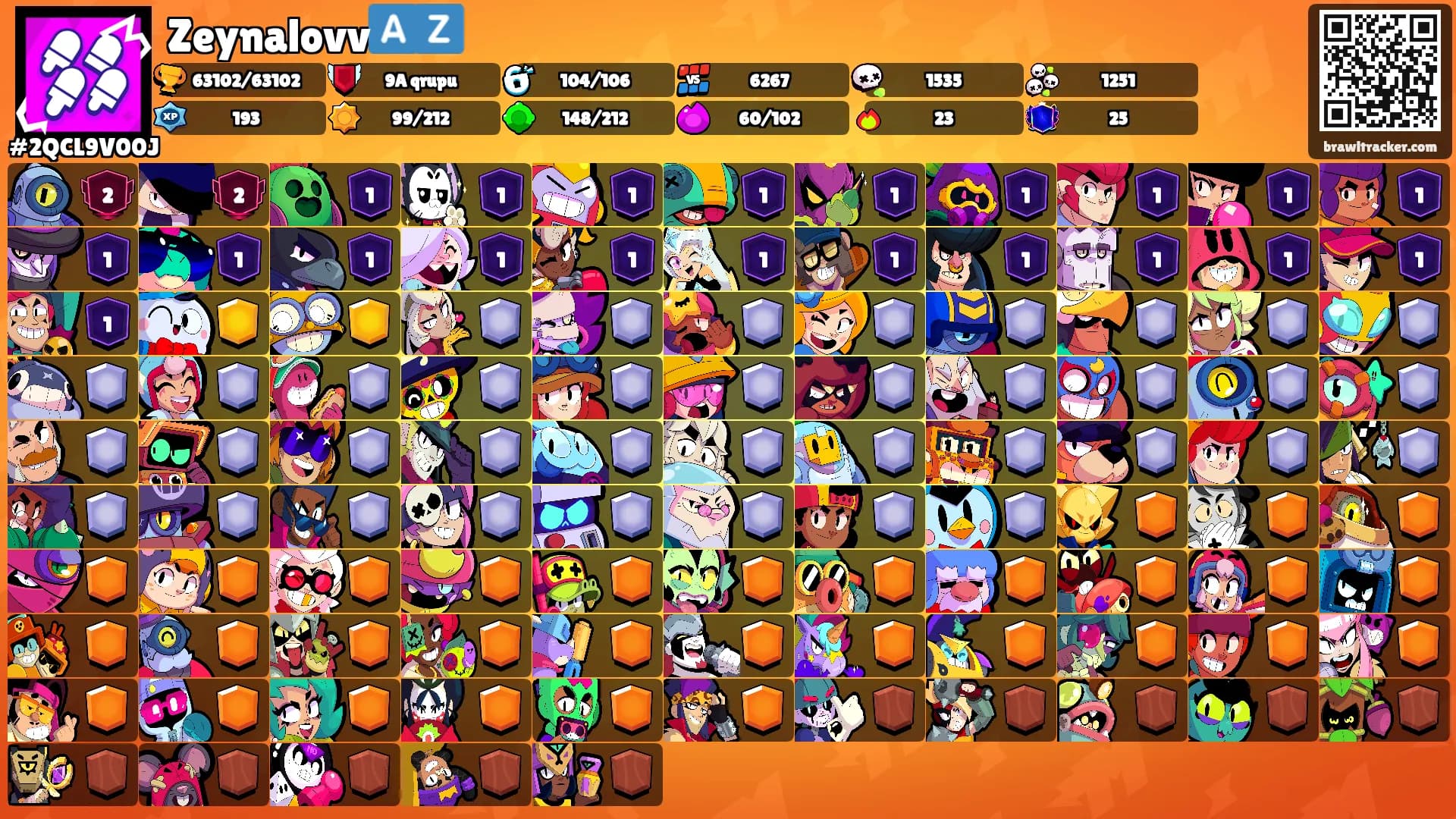 Zeynalovv🇦🇿's Ranks