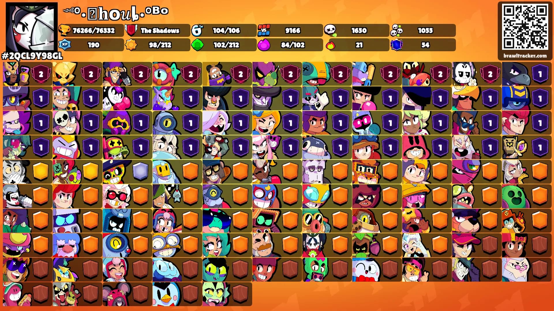 ༺°•Ᏻ𝐡𝗼𝑢ȴ•°ᴮᵒ's Ranks