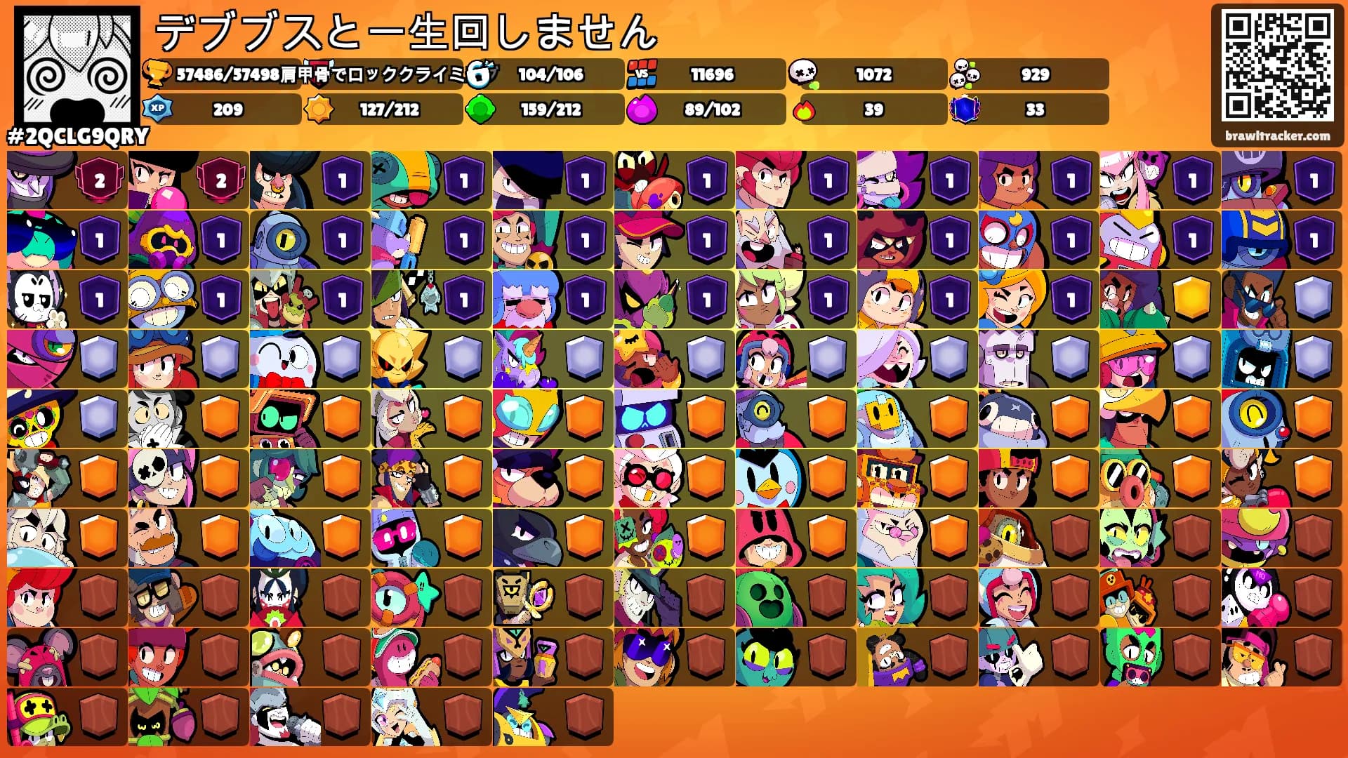 デブブスと一生回しません's Ranks