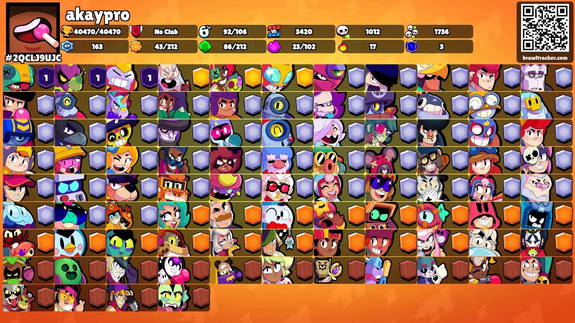 akaypro's Ranks