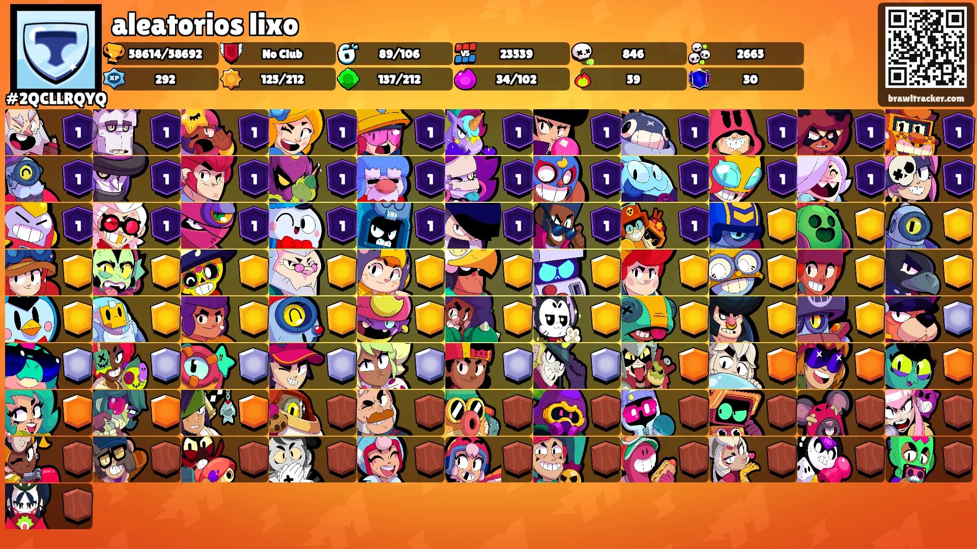 aleatorios lixo's Ranks