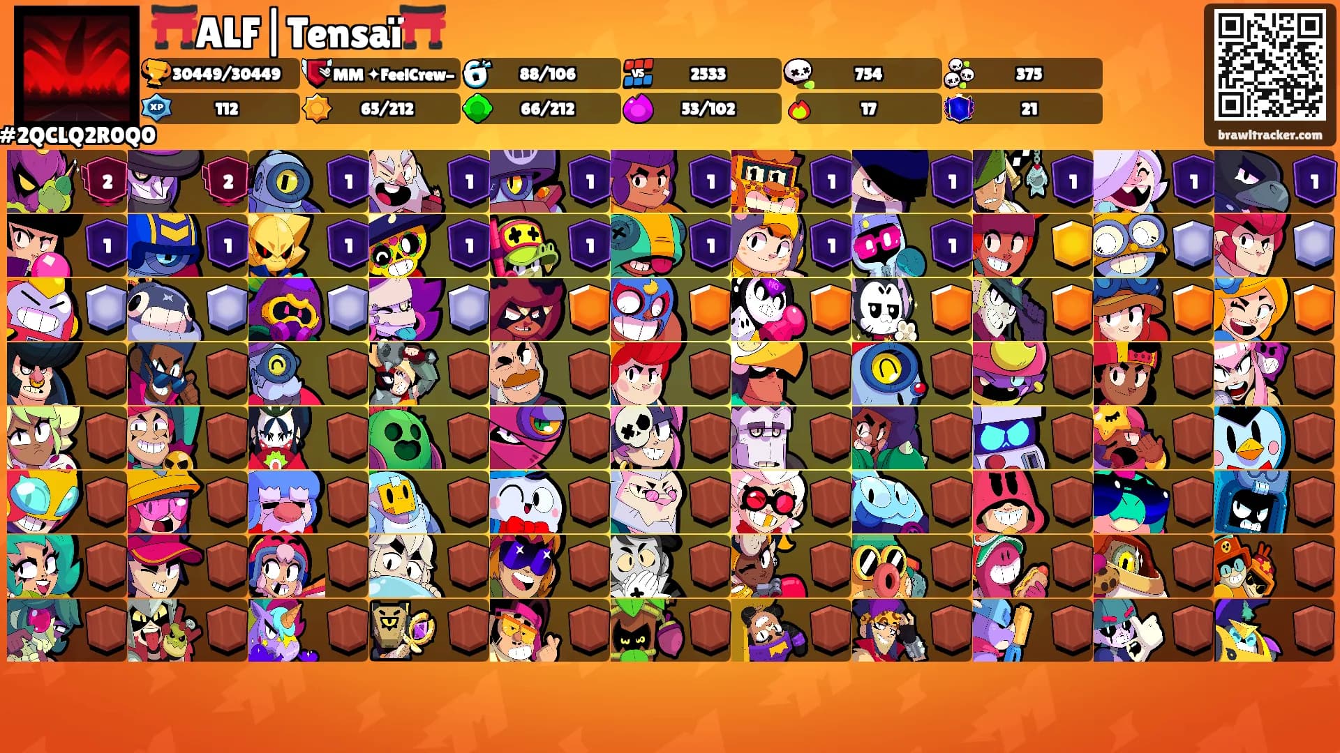 ⛩️ALF|Tensaï⛩️'s Ranks