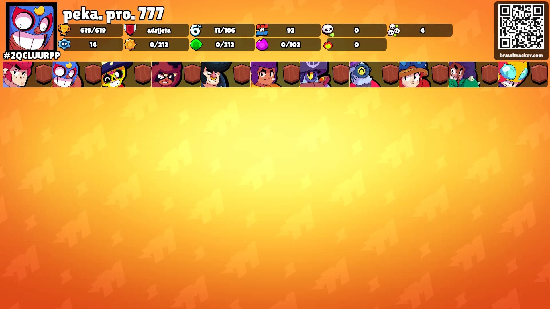 peka. pro. 777's Ranks