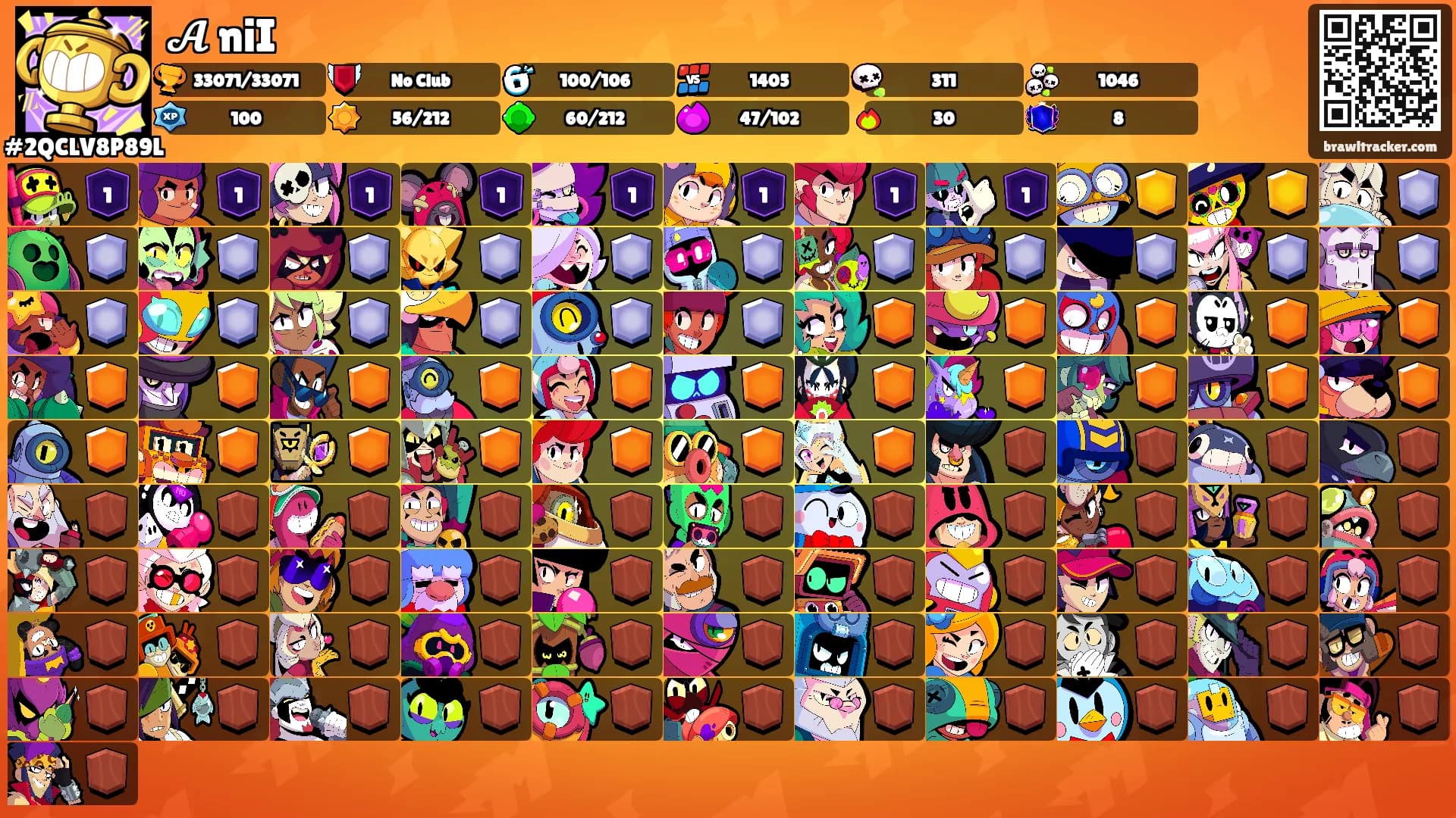 𝓐 niI's Ranks