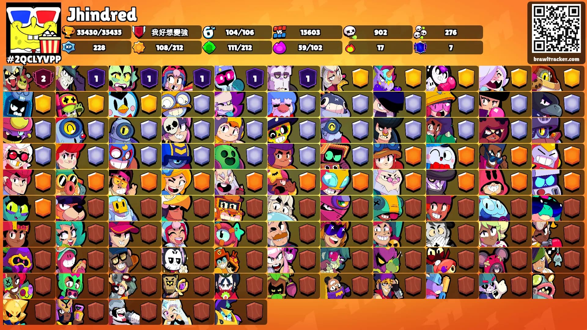 Jhindred's Ranks